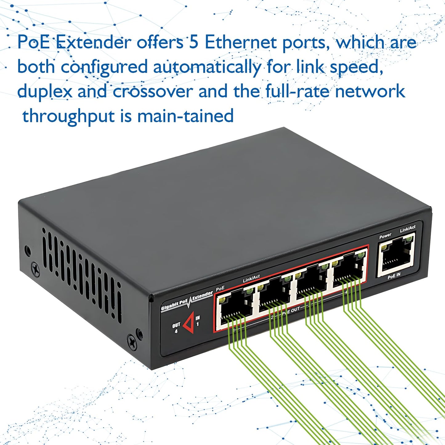 PoE Extender Switch with Gigabit Speeds, 48V 60W PoE++ (802.3bt) Input & 4 PoE Outputs, IEEE 802.3af/at/bt, 6KV Surge Protection, No External Power