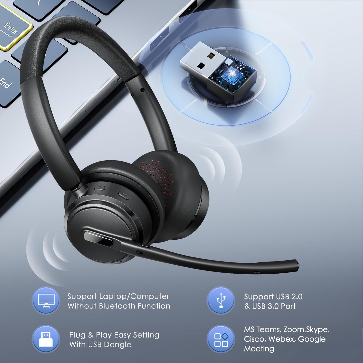Mopchnic Wireless Headset with Noise Cancelling Microphone, On-Ear Bluetooth Headset with USB Dongle, Mute Function & Charging Base, Wireless