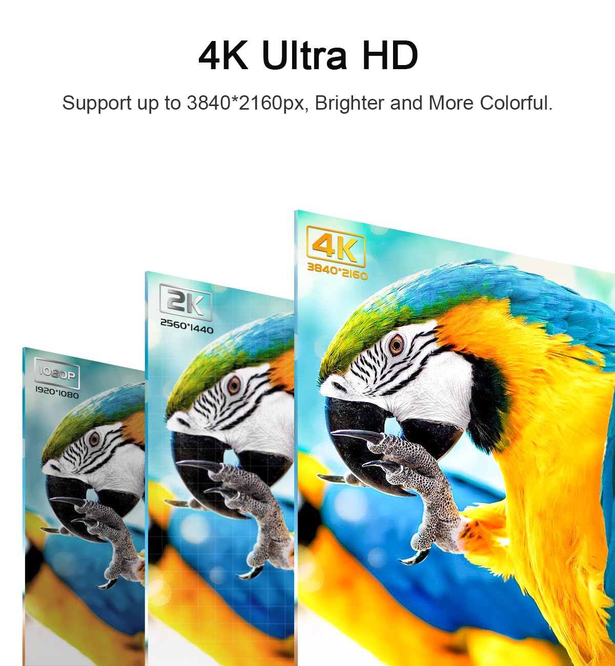 Cheges HDMI Cable 4K 60 Hz 20 ft, High Speed HDMI 2.0 Cables, 18Gbps, 4K @ 60Hz, Ultra HD, 2160P,1080P, ARC, 3D, HDCP 2.2 Cord Braided, for Laptop