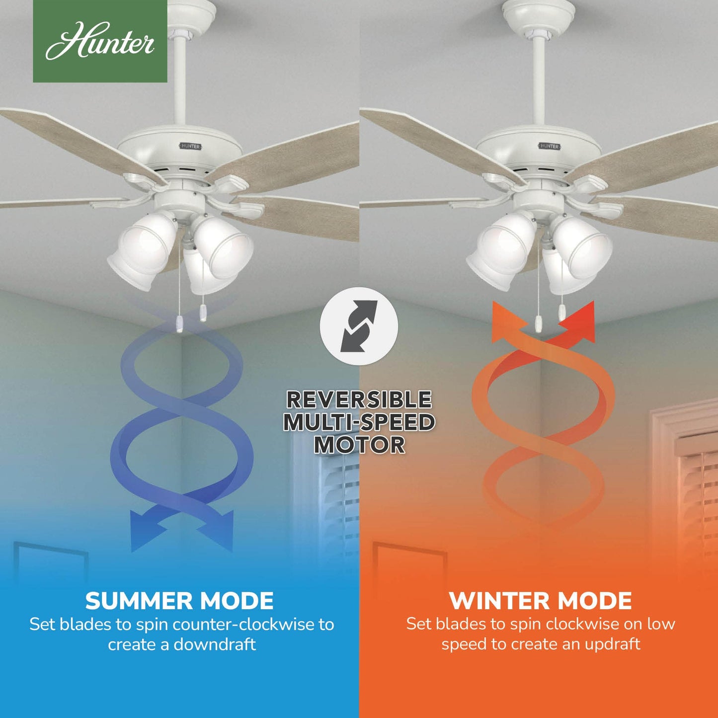 Hunter Amberlin, Indoor, Ceiling Fan, with LED Lights, 52 inch, Fresh White
