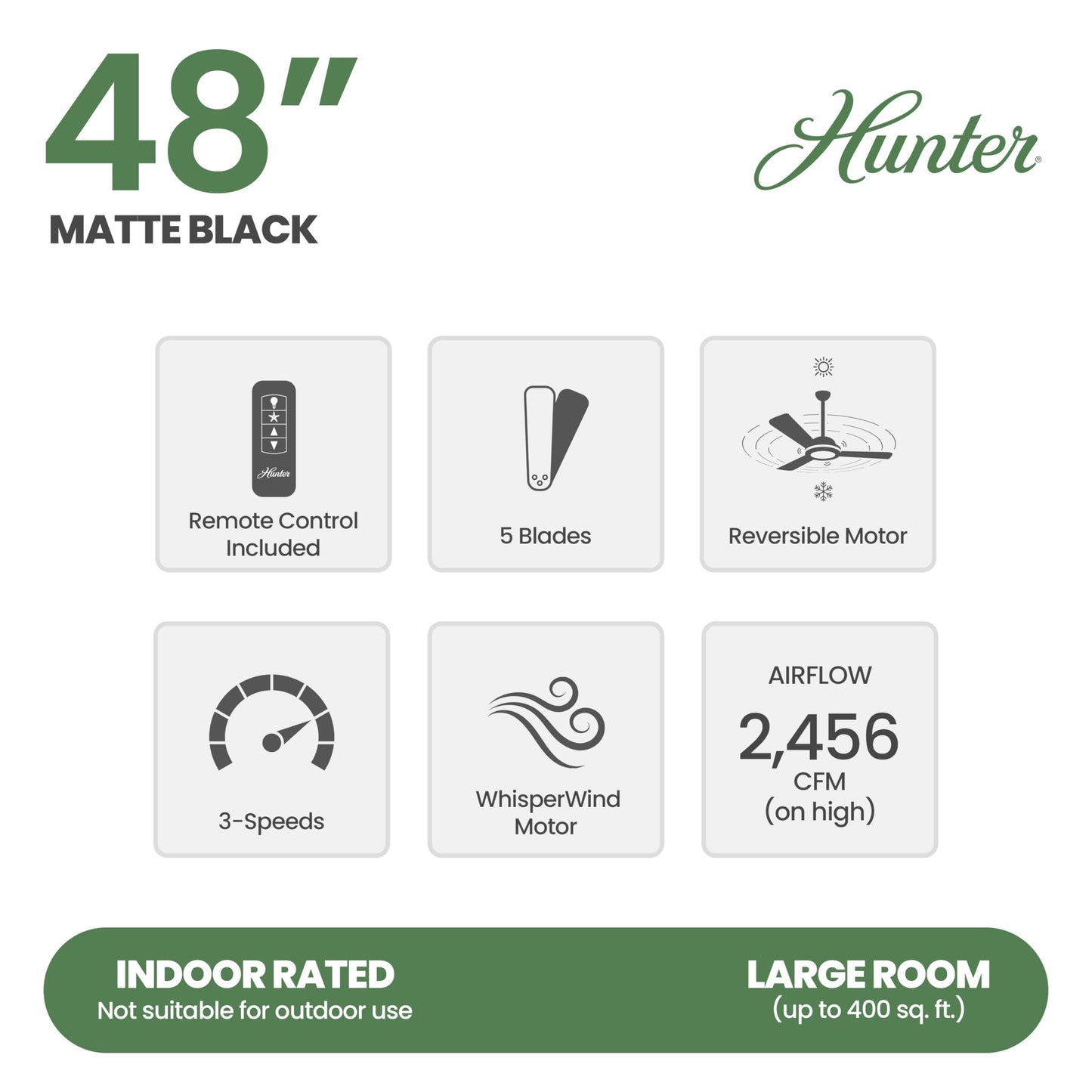 Hunter Fan 48 Inch Black Indoor Ceiling Fan with Light, Low Profile Ceiling Fan with Remote for Bedroom, Living Room, Dining Room, Kitchen, Office