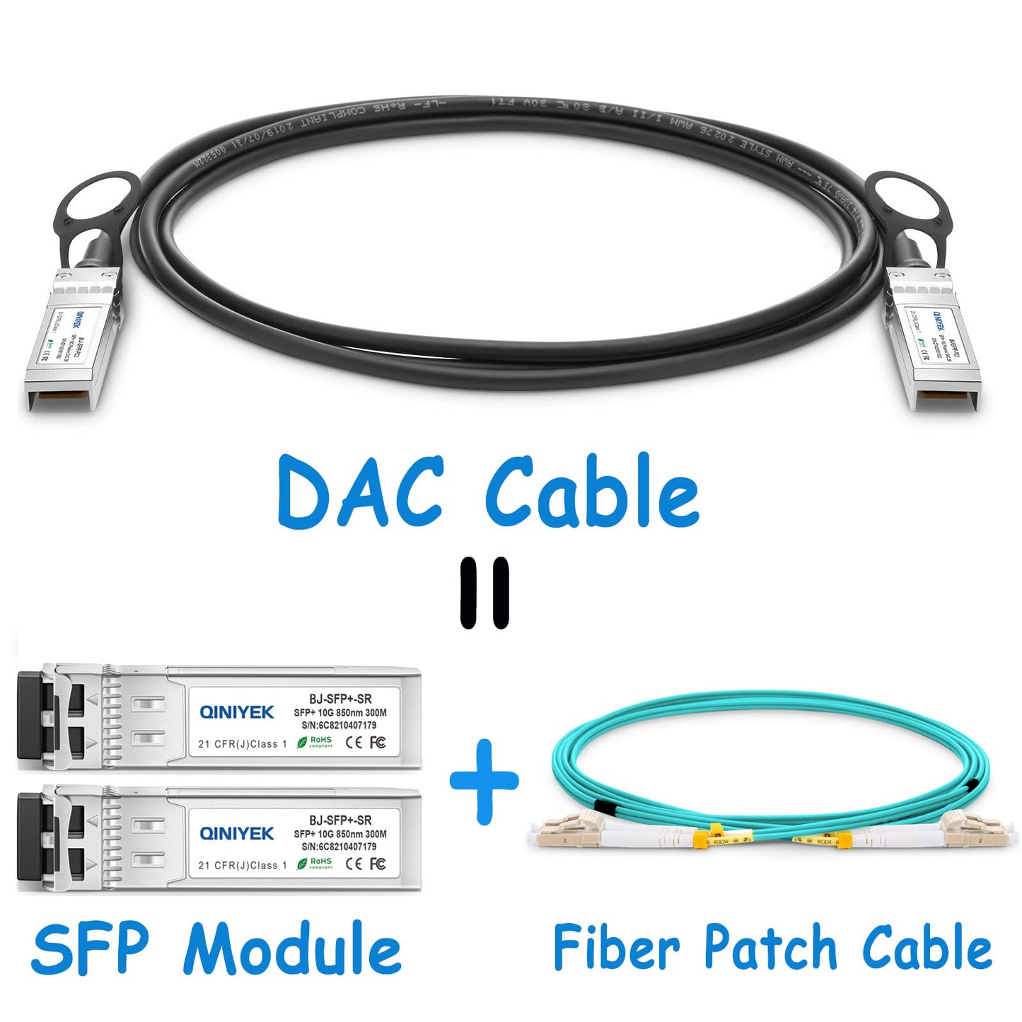 QINIYEK 10G SFP+ DAC Twinax Cable, Direct Attach Copper(DAC) Passive Cable, Compatible with Cisco SFP-H10GB-CU 1M, Ubiquiti UniFi, Supermicro