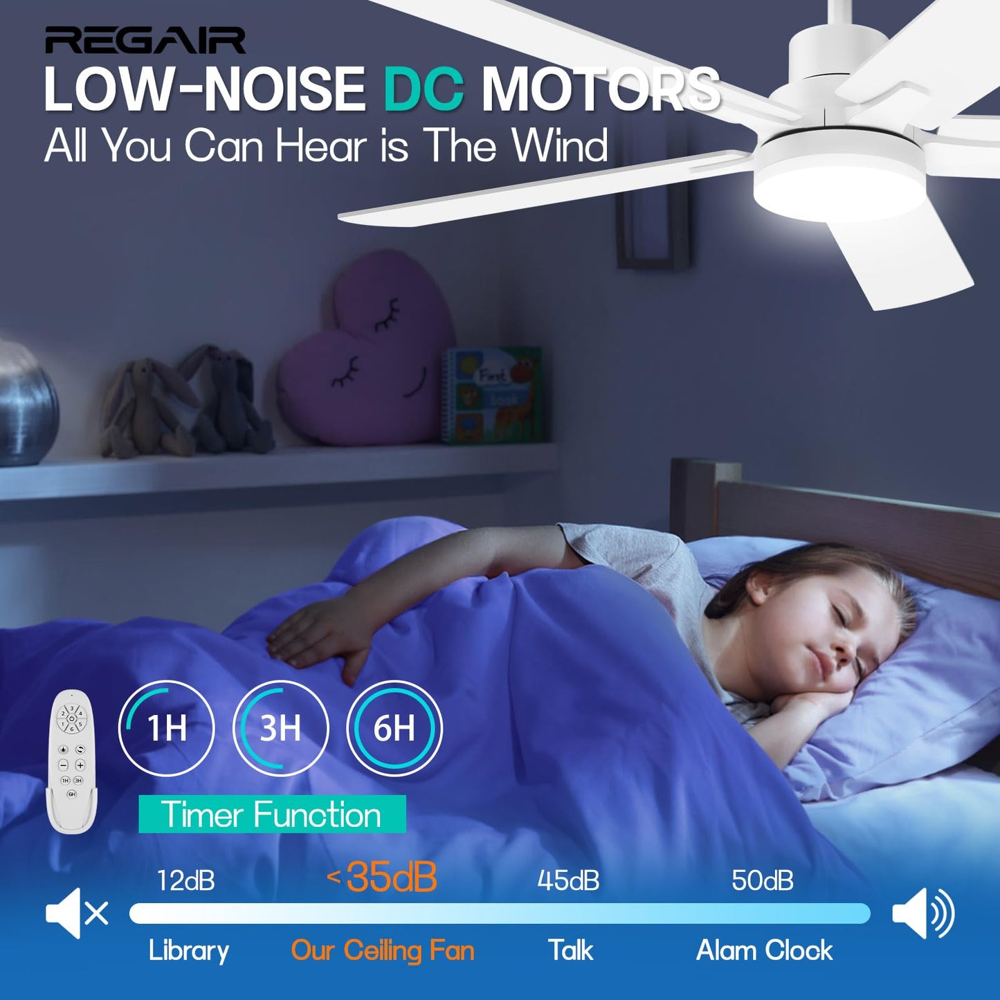 Regair Ceiling Fan With Light 52-Inch, Remote Control Reversible DC Motors, 3CCT Dimmable Timer Noiseless, Nickel Ceiling Fan for Bedroom Living Room