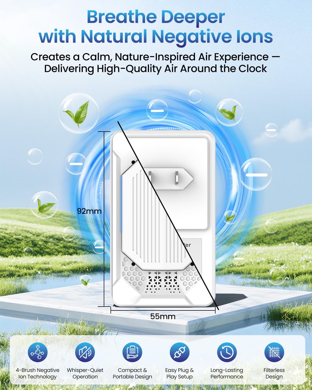 4 Pack Plug In Air Purifiers, Filterless Ionic Ionizer for Home and Travel