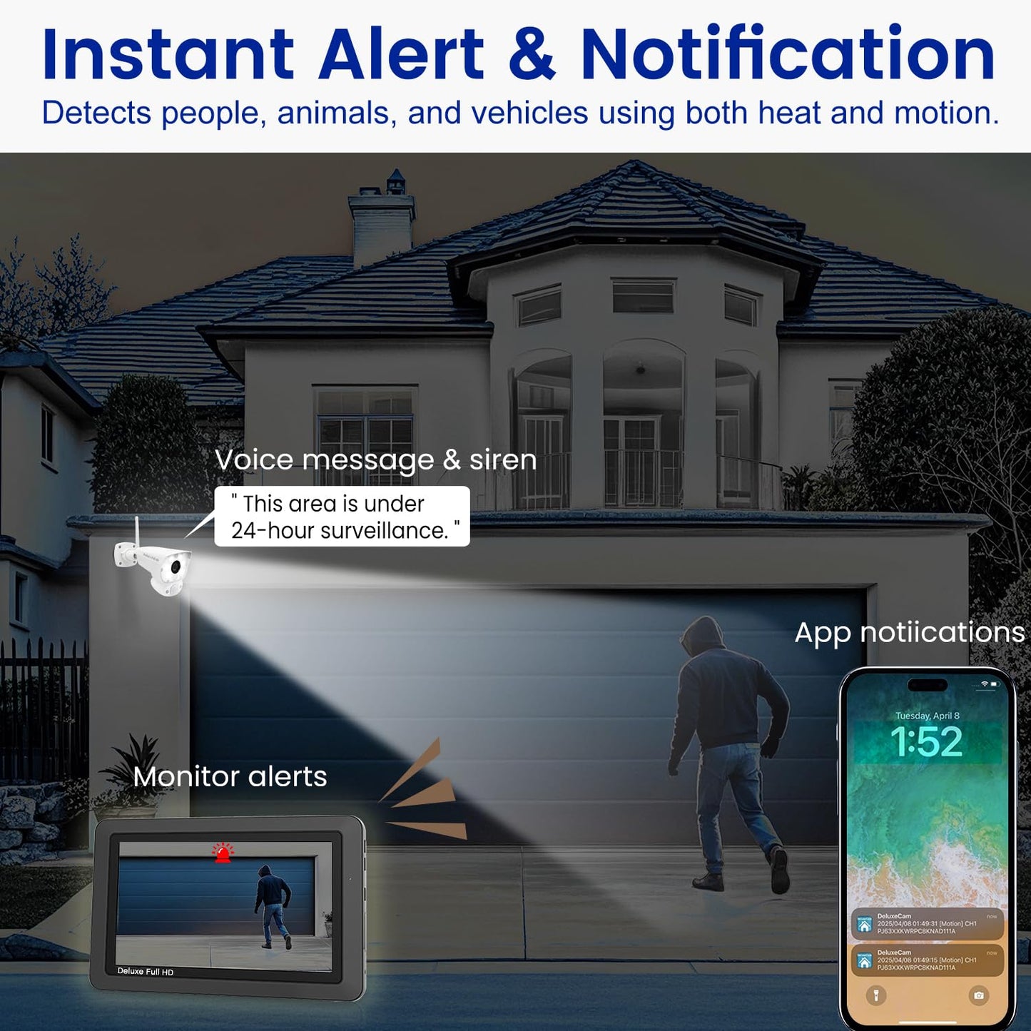 CasaCam Deluxe Wireless Security Camera System | 2 1080p Floodlight Cameras and one 7" Touchscreen Monitor | AC Powered, Two-Way Audio, Free APP, 32GB