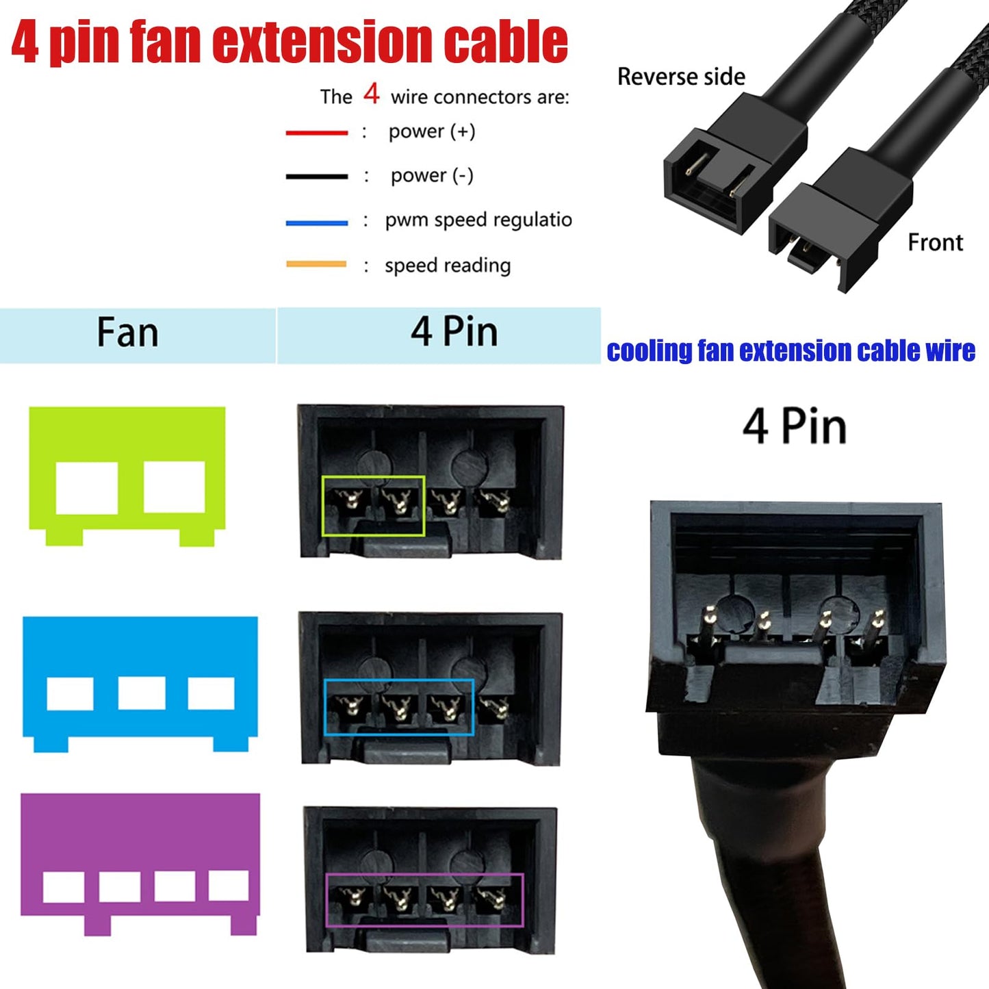 skineat 12" pwm Fan Extension Cable?4 pin Fan Extension Cable?Cable Extension pc?PC Fan Extension Cable, PWM Fan Extension Cable, PWM Extension Cable