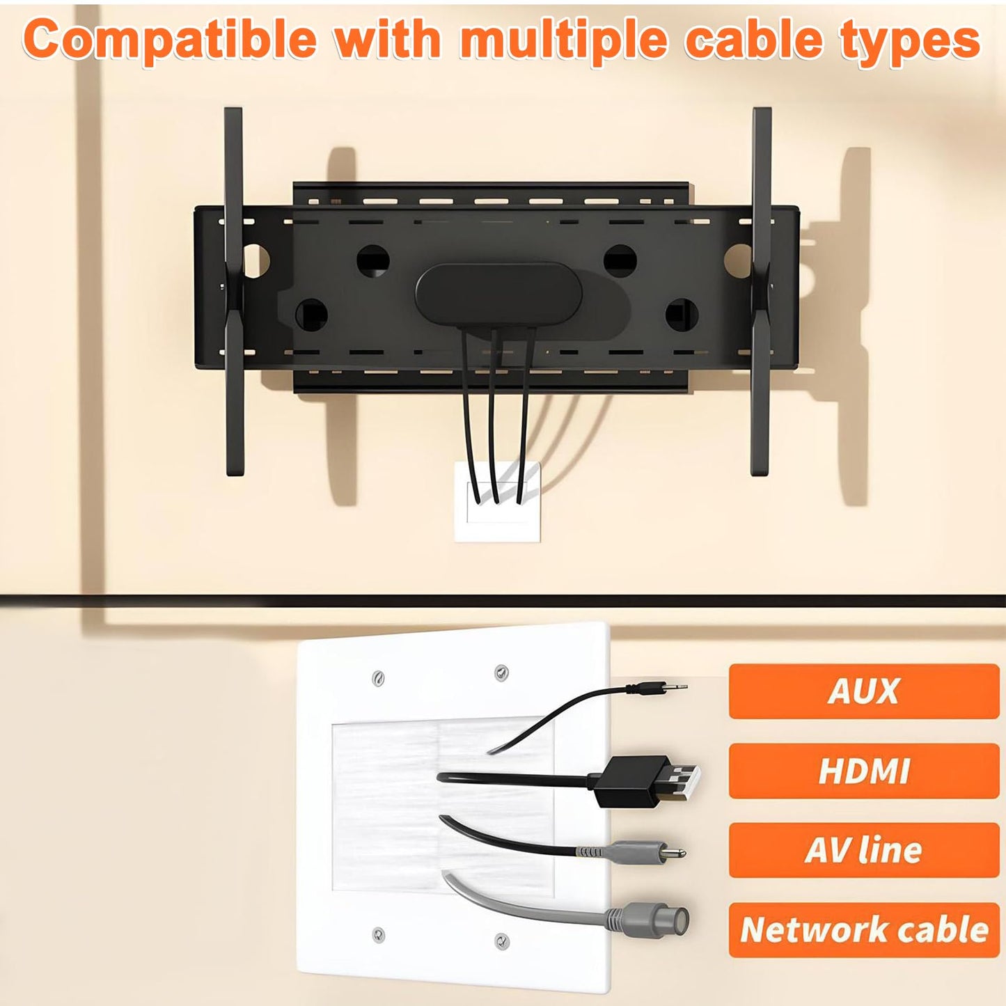 in Wall Cable Management Kit for Wall Mounted TV 2 Gang Brush Wall Plate - Cable Pass Through Wire Hider for Cable Management,Cord Hider for Ethernet