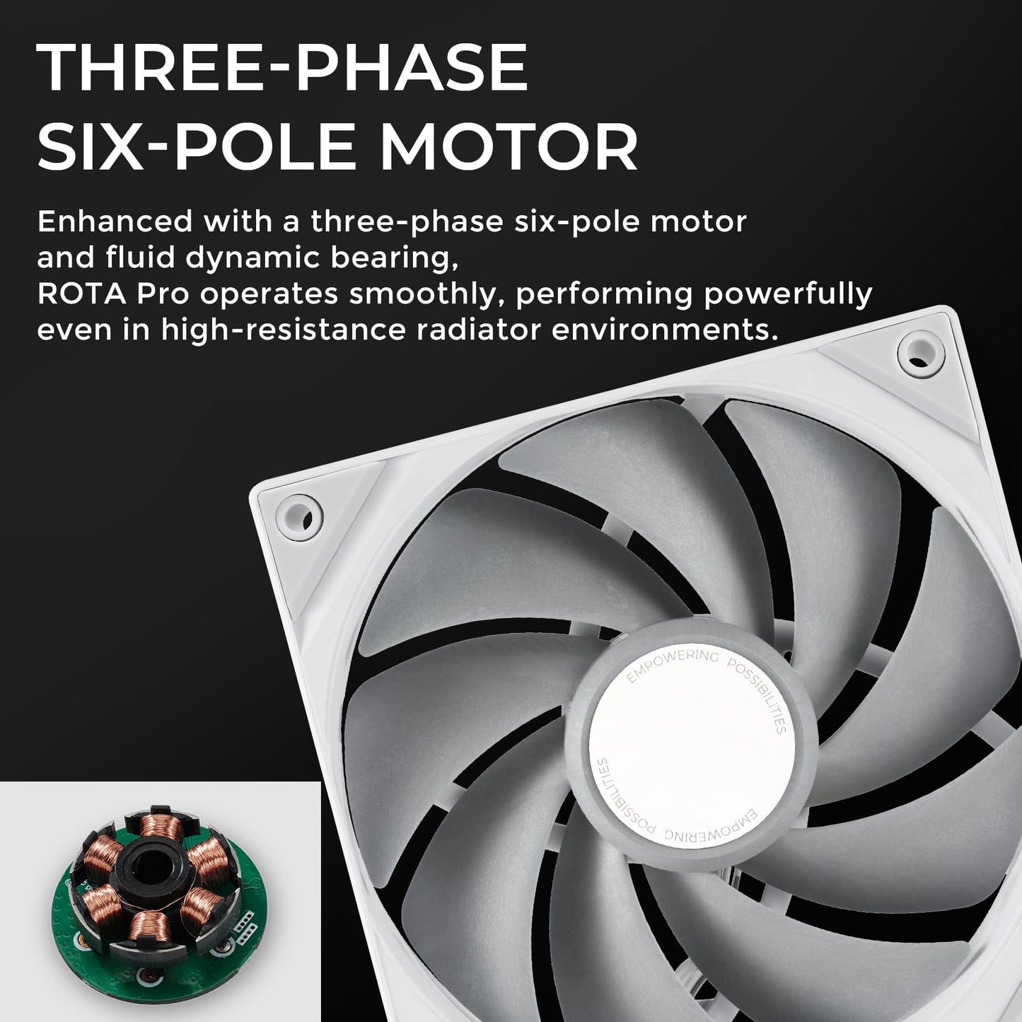 TRYX ROTA PRO 120 White 120mm Case Fan 4-Pin PWM LCP Material FDB Case Fan 2250RPM with 81.32CFM Airflow High-Performance Quiet PC Fan