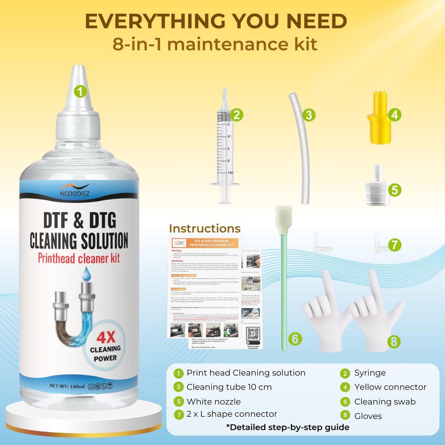 NGOODIEZ DTF Cleaning Solution Kit for Epson ET-8550 L1800 XP-15000 | DTF DTG Printer Head Cleaner Dissolves White Ink Clogs | Restores Print Quality