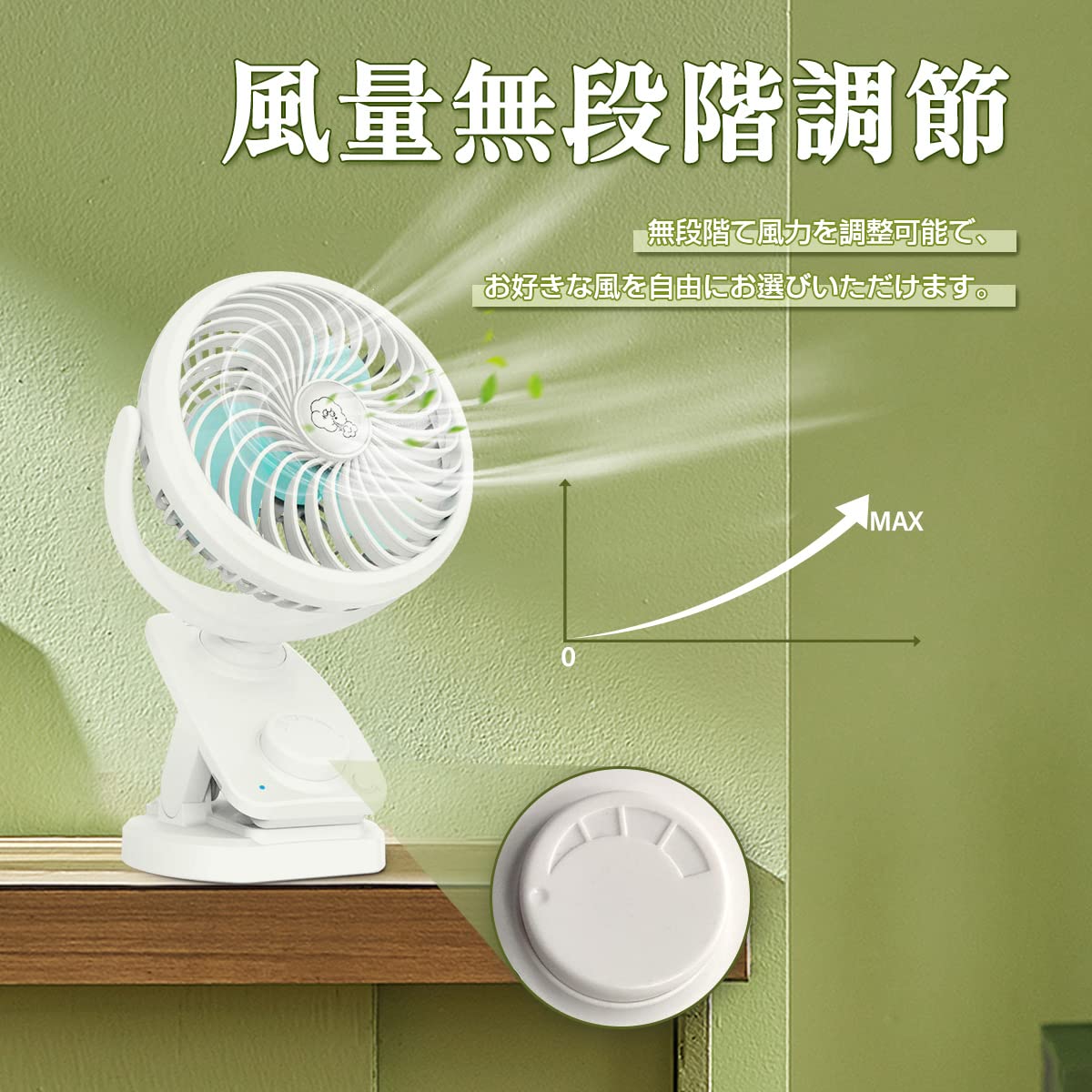 ?Automatic Oscillating & Up to 60 Hours of Continuous Usage?Small Rechargeable Tabletop Fan, Stepless Adjustable Air Flow, Built-in 5,000 mAh