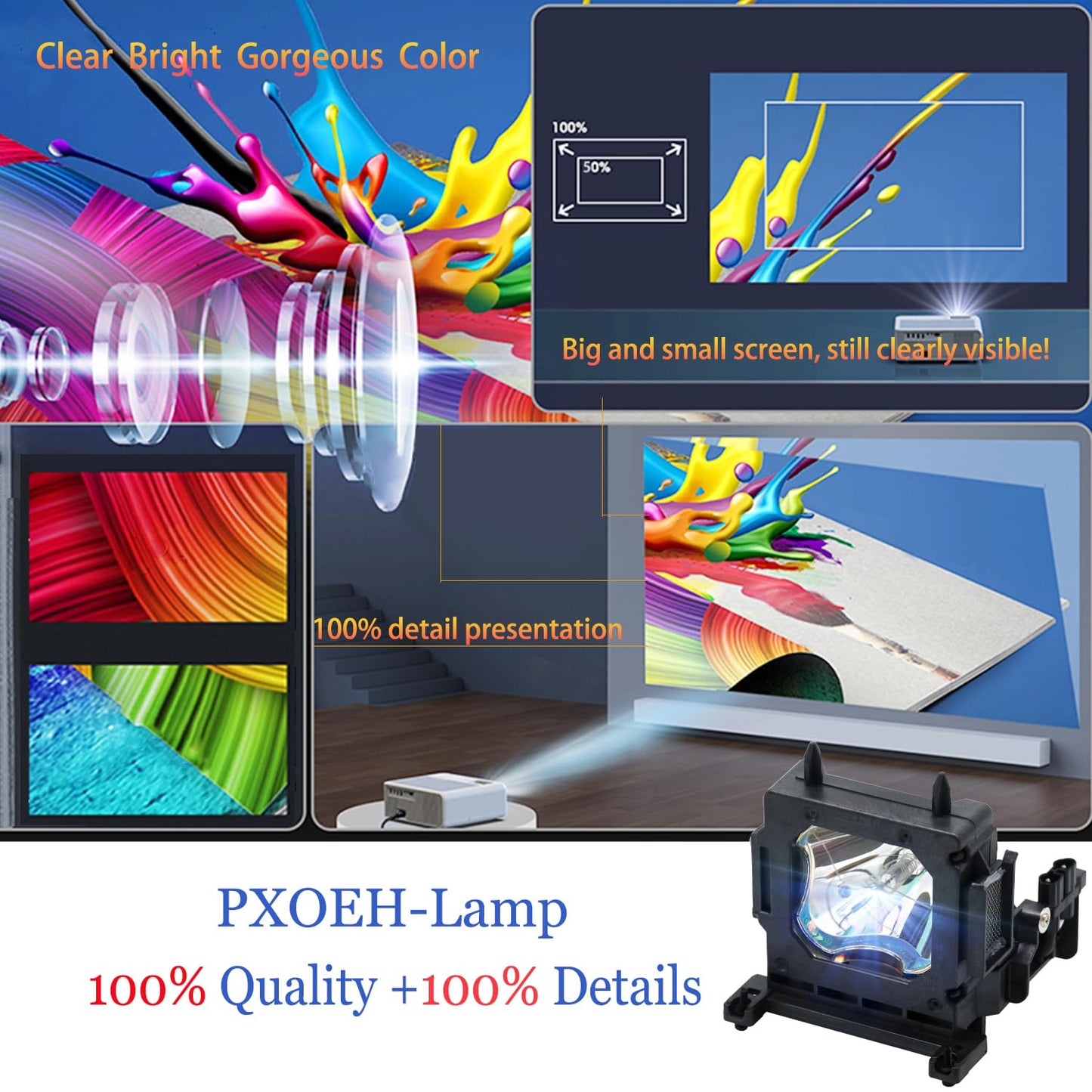 PXOEH A+ Quality LMP-H210 for Sony VPL HW45 HW65 VPL-HW45ES VPL-HW45EW VPL-HW65ES VPL-VW65ES Premium Quality Replacement Projector Lamp Bulb