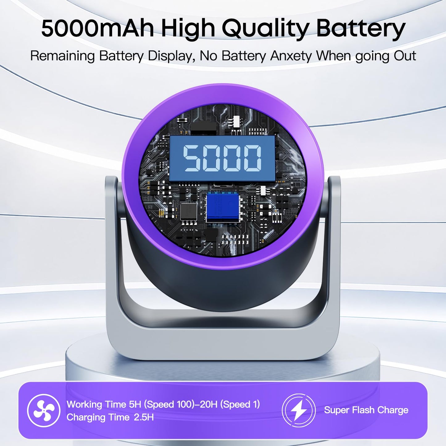 Tryetas Turbo Desk Fan 100 Speeds Rechargeable Cooling Fan 30dB Ultra Quiet