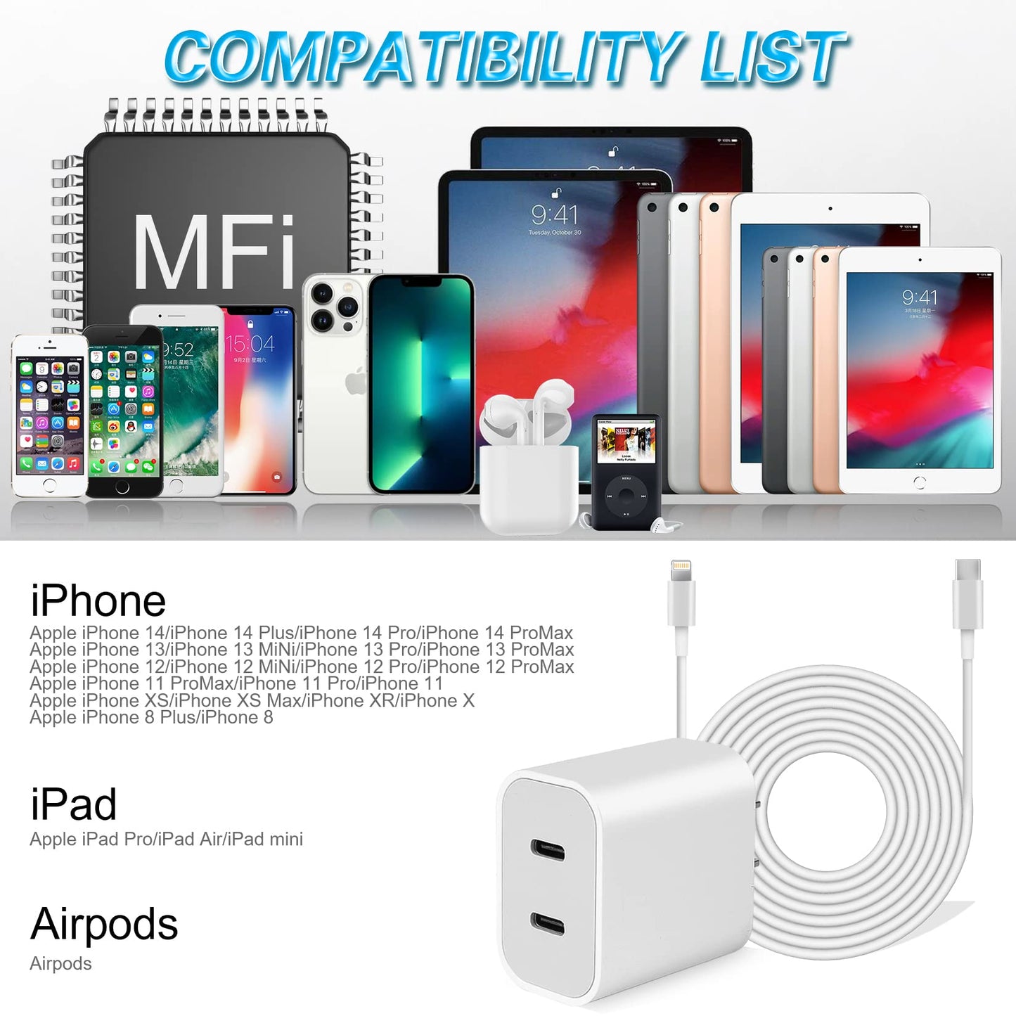 iPhone 14 Super Fast Charger,Dual Port USB C Charger,iPhone Charger Fast Charging Block,Quick Apple USB C Wall Adapter Plug,2Pack Type C Lightning
