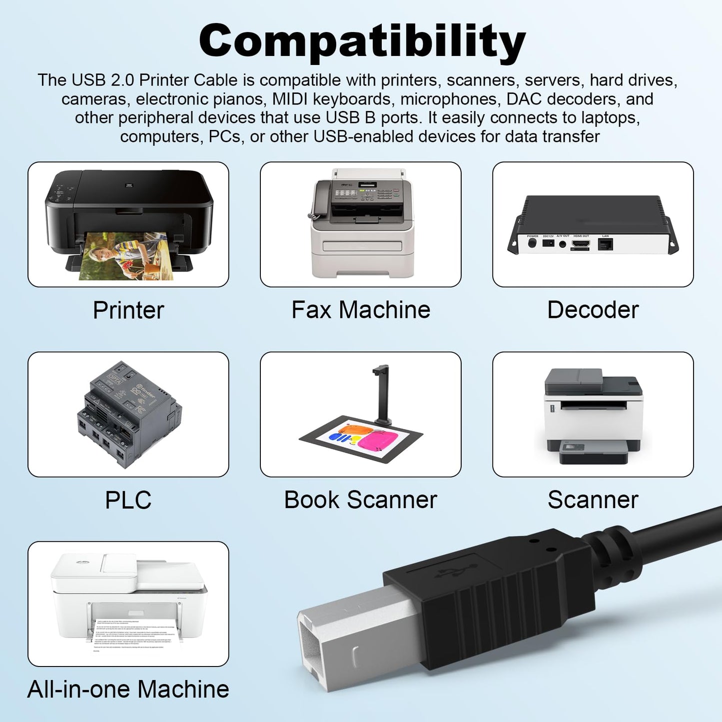 Zosvoses USB 2.0 Printer Cable Compatible with HP DeskJet 2755e, 2855e, 4155e, 4255e, 2722, 2752, 2755, 3630, 3752, 3755, 3772, OfficeJet 3830, 4650