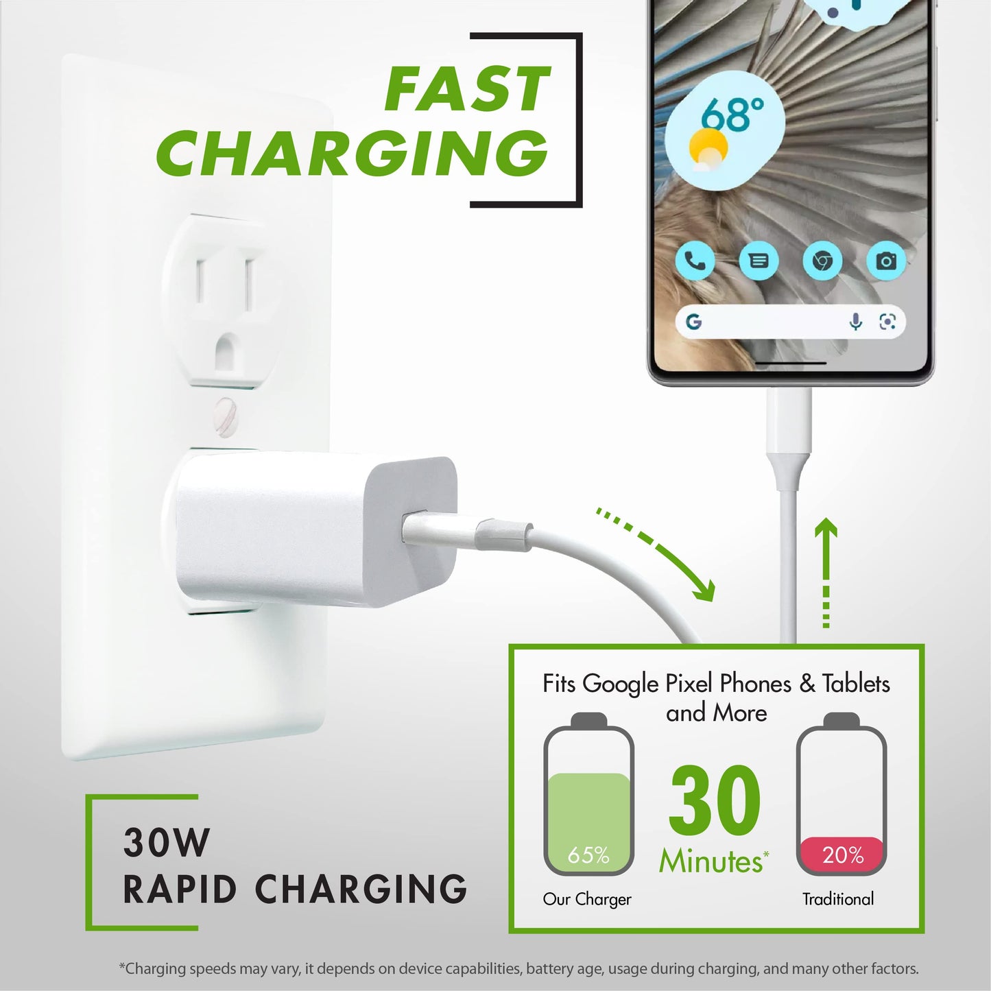 Vebner 30W USB-C Fast Charger and Cable Compatible with Google Products, Google Pixel Phones, Tablets and Other USB-C Devices (1-Pack - 6-Foot)