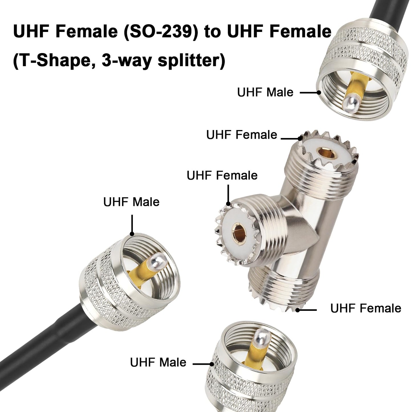 2-Pack UHF Female to UHF Female RF Coaxial Adapter, T-Shape 3-Way Splitter Connector for CB Radios, Antennas, and Signal Distribution Applications