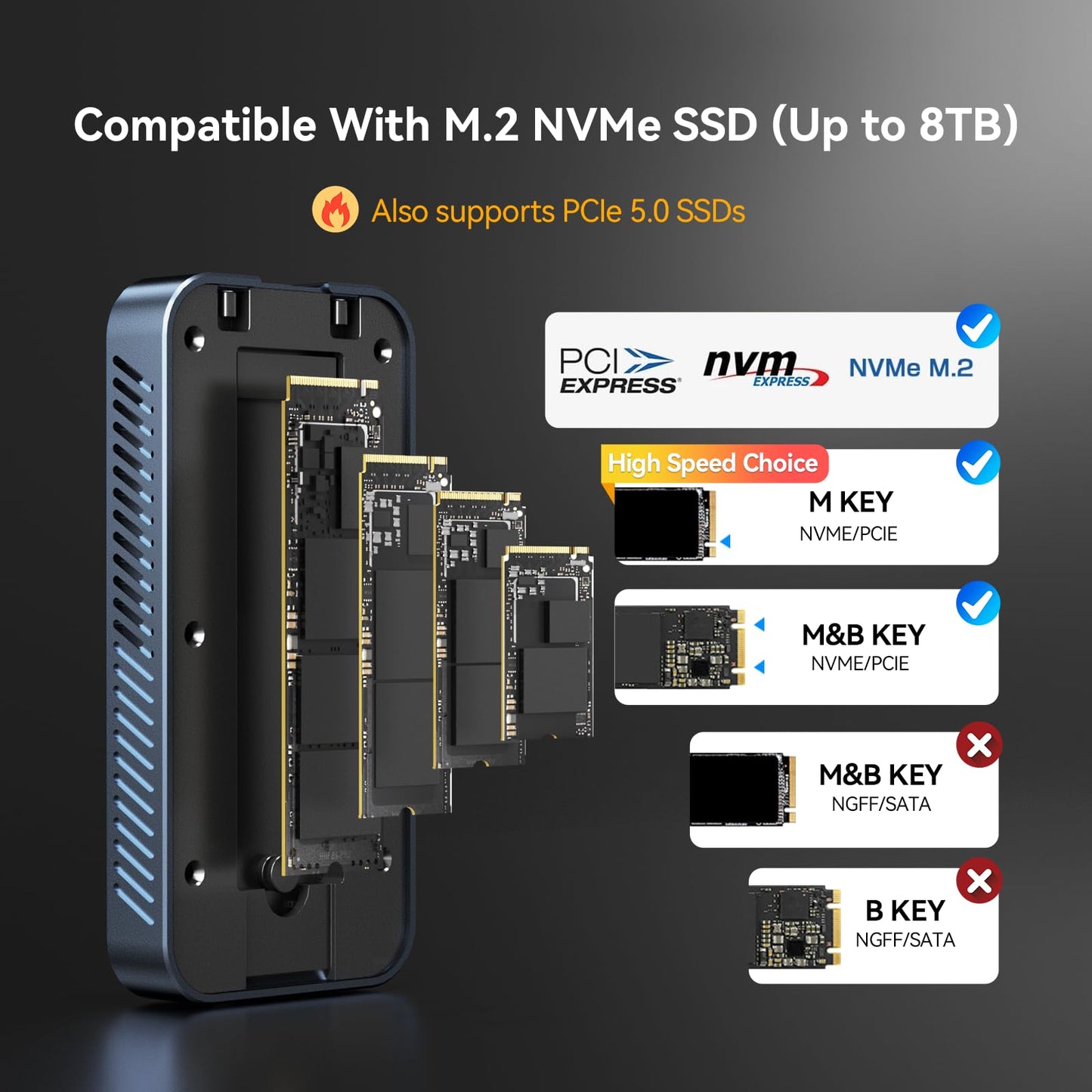 ACASIS 80Gbps M.2 NVMe SSD Enclosure, with Cooling Fan, Compatible with Thunderbolt5/USB4 V2.0, Back Compatible with Thunderbolt4/USB4 V1.0