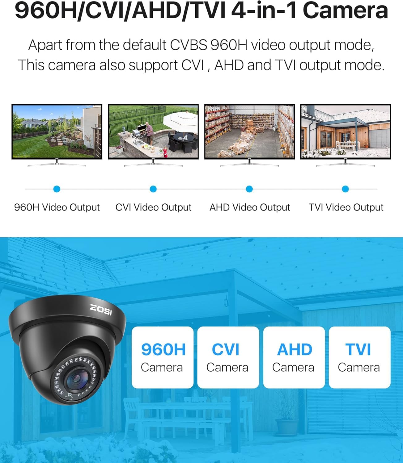 ZOSI 1080P HD Security Camera Indoor Outdoor,1920TVL 2.0MP 4-in-1 HD TVI/CVI/AHD/CVBS CCTV Camera,Weatherproof,80ft IR Night Vision,for
