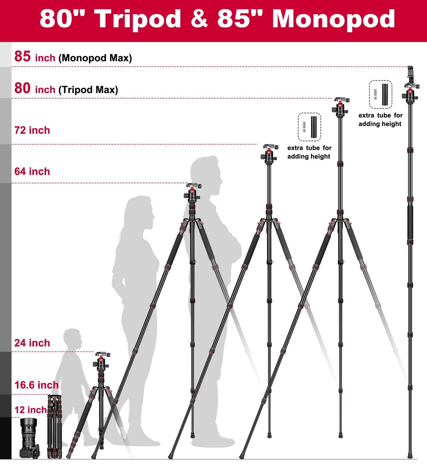 Victiv 80/85 inches Heavy Duty Tripod for Camera and Phone, 85" Camera Monopod Tripod, DSLR Binoculars Spotting Scope Camcorders Video Tripod Stand