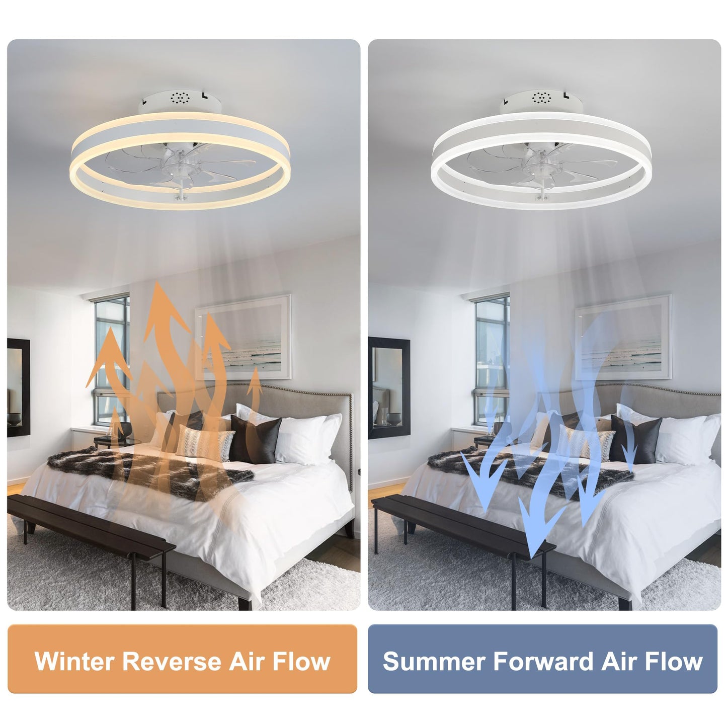 Oaks Aura 20 Inch Low Profile Ceiling Fans with Lights,Flush Mount Fandelier Ceiling Fan with 6 Wind Speeds, Dimmable,3 Colors,Modern Ceiling Fan