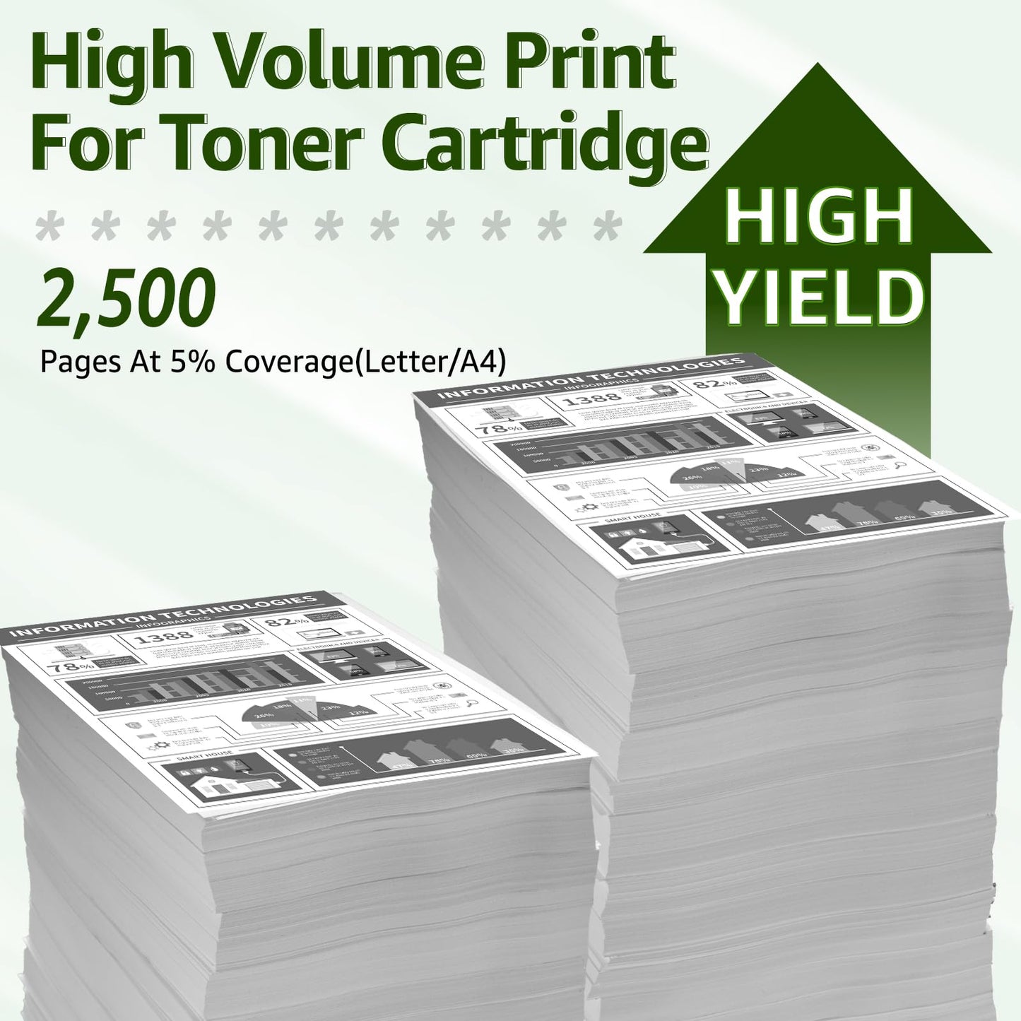 greencycle Q2624A 24A Replacement Black Toner Cartridge Compatible for HP LaserJet 1150 Printer Pack of 2