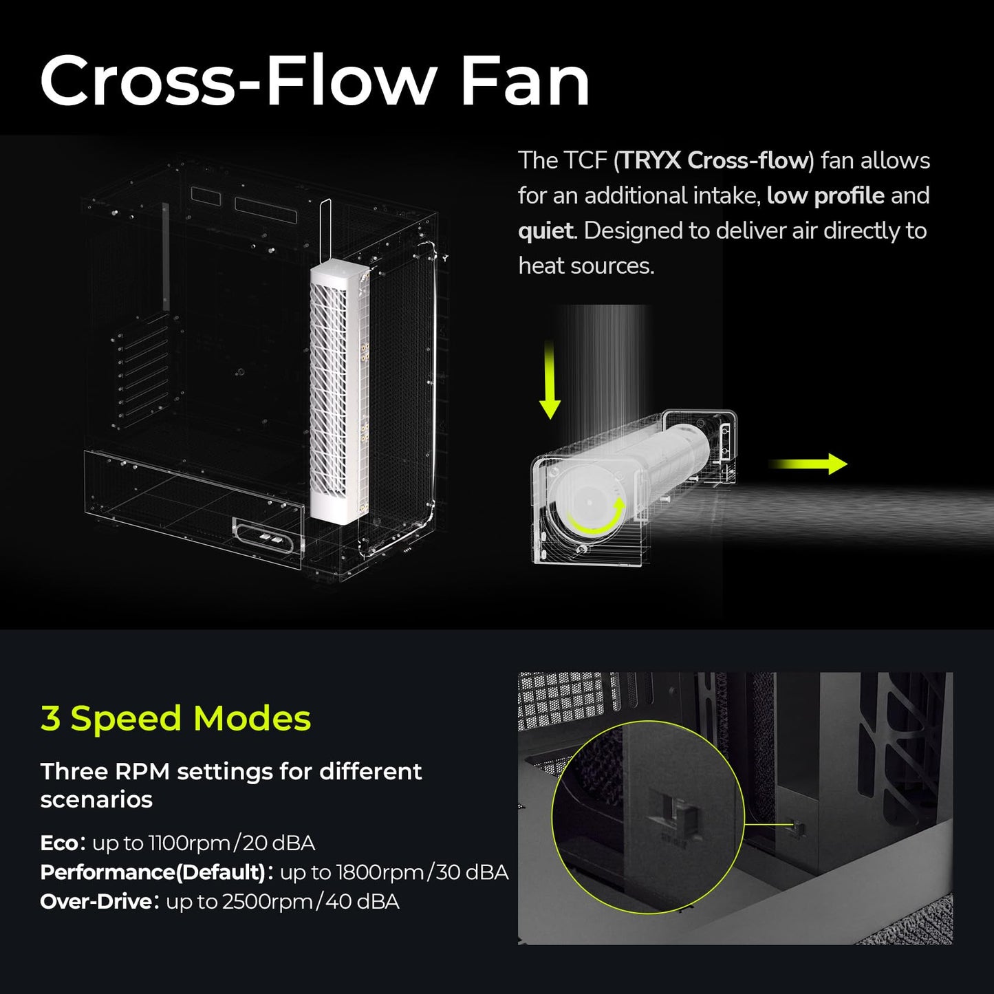 TRYX FLOVA Black Mid-Tower ATX PC Case, Breathable Fabric-Crafted Front, Tempered Glass, Three-Speed Cross-Flow Fan, 360mm Radiator, Wide