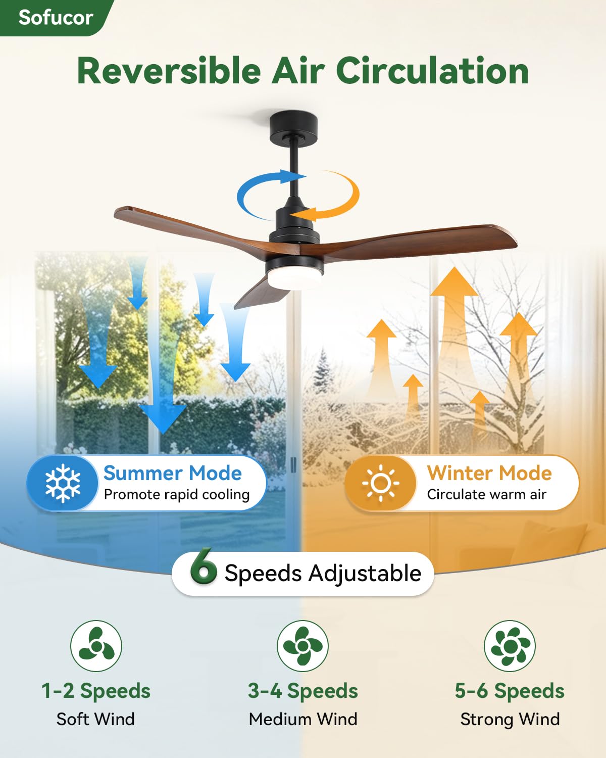 Sofucor 52 Inch Smart Modern Wood Ceiling Fan with Light, Brown