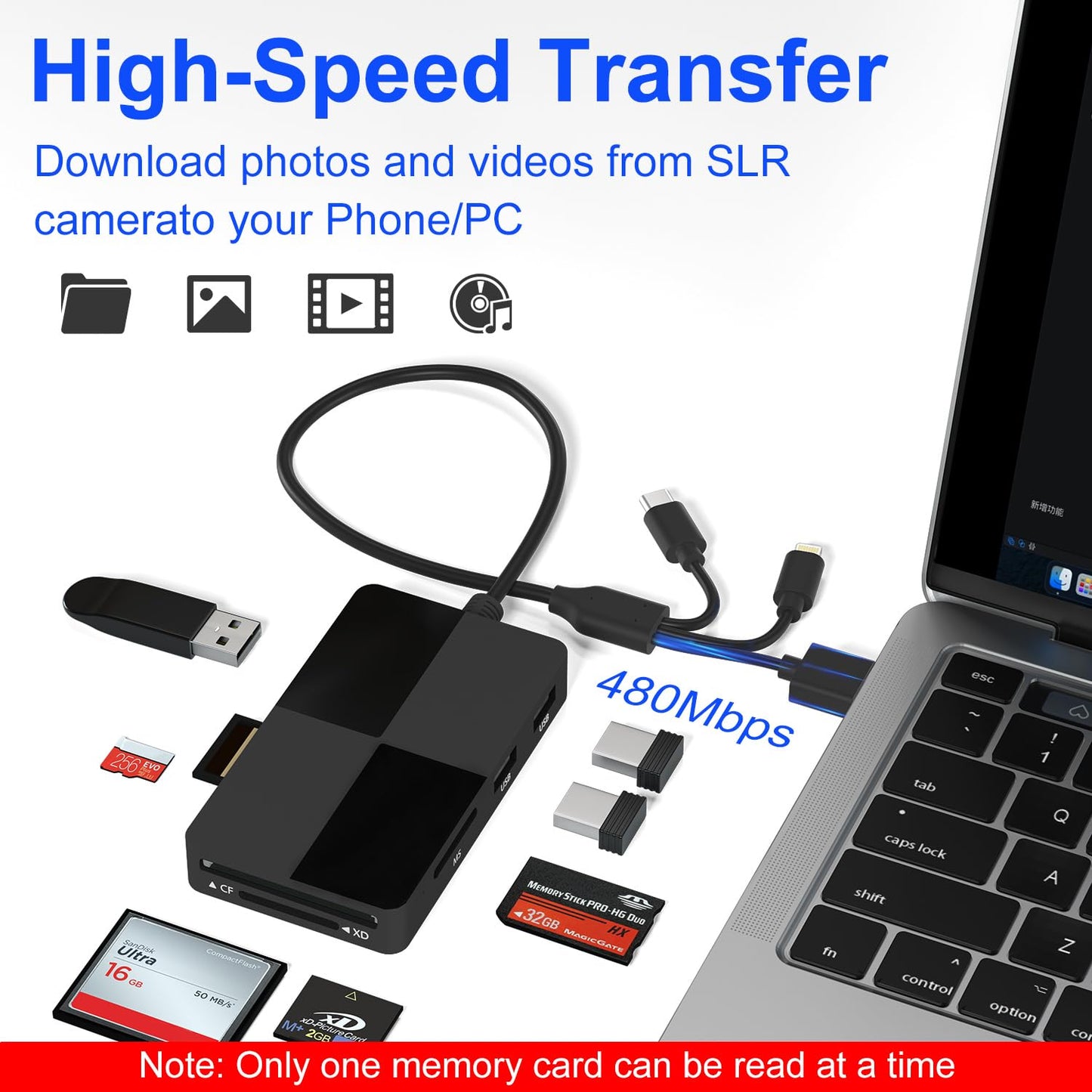 Memory Stick pro Duo Adapter Reader - 8 in 1 SD/TF/MS/CF/XD Card Reader with 3 USB 2.0 Ports for iPhone/Computer/USB-C Device, Built-in 3-in-1