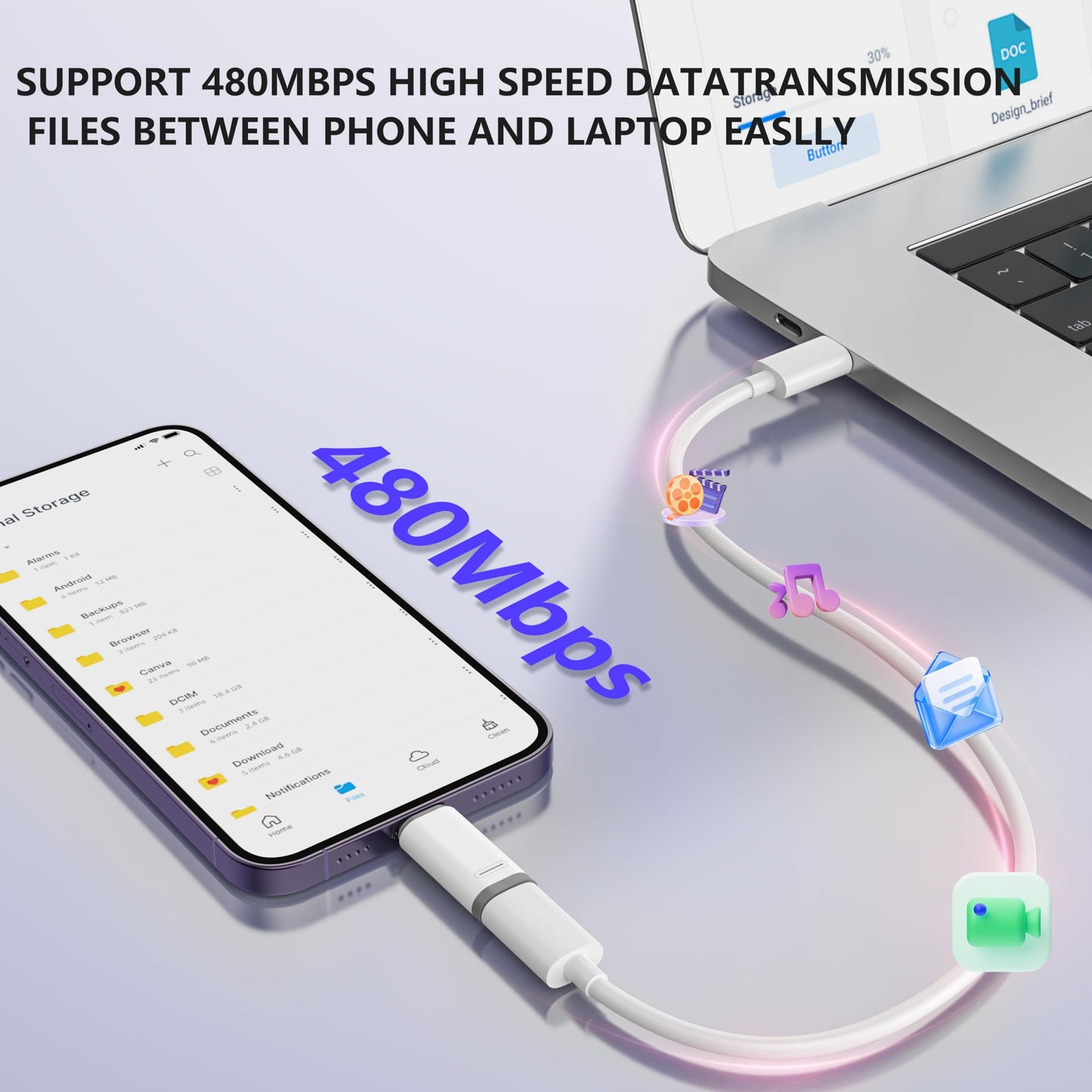 Liaoan 4-Piece USB C to IP Adapter, Supporting 36W Fast Charging and Data Transfer. IP Male to USB C Female Adapter, Does not Support Headphone…