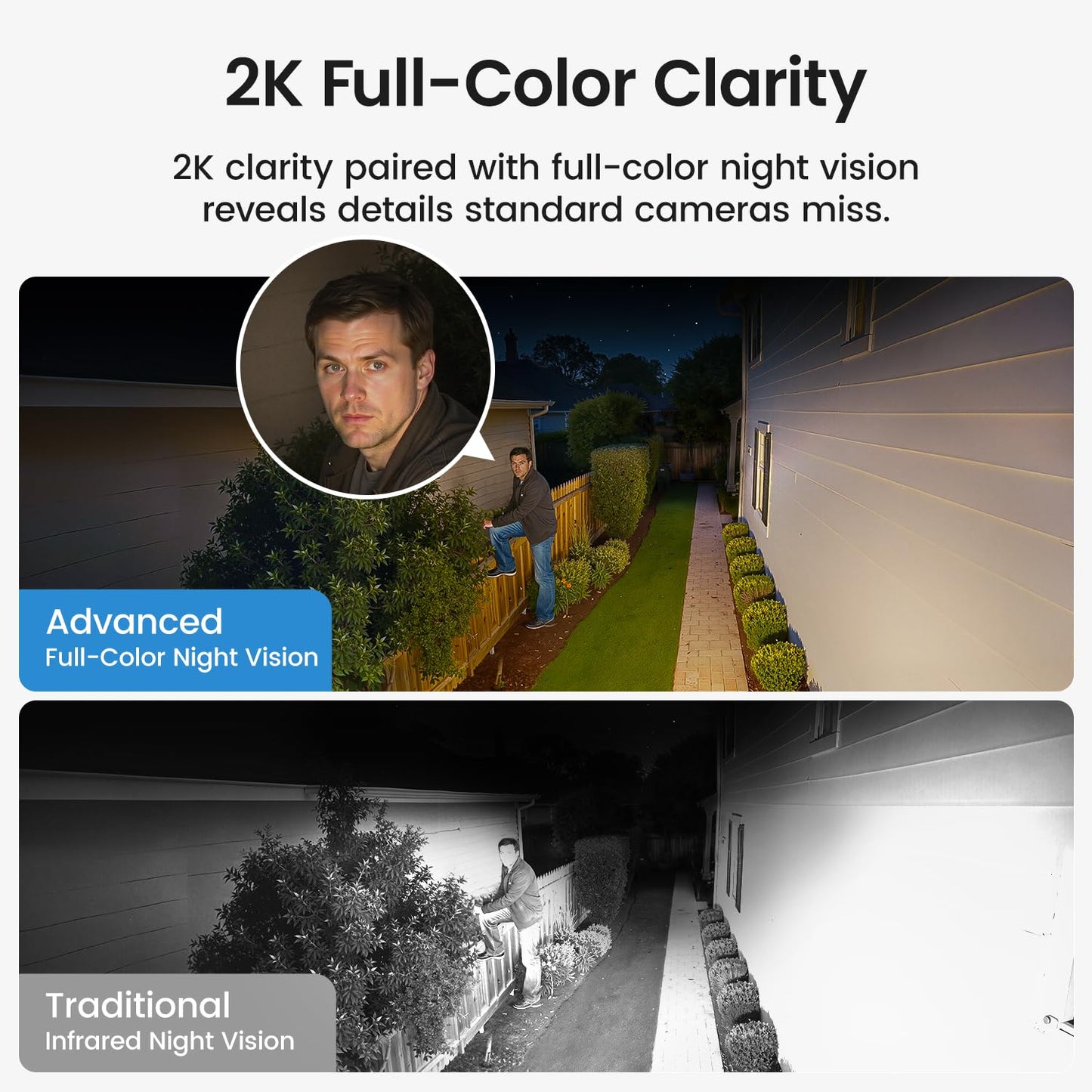 aosu Security Cameras Outdoor Wireless, 2 Cam-Kit, No Subscription Required, Solar-Powered, Home Security Cameras System with 360° Pan & Tilt, Auto