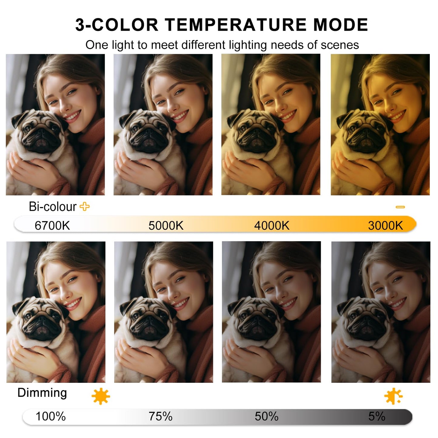 JJ JIANJIN Ring Light 18 INCH Kit,55W6700k Dimmable LED Light, Tripod Stand, Remote Controller,Box for Camera,Smartphone,YouTube,TikTok,Self-Portrait