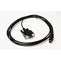 Wirenest Console Password Reset Cable for Dell MD1000 / MD3000 / MD3000i CT109 0MN657