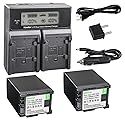Kastar Fast Charger + 2 Battery Replacement for Canon BP-828 BP820 VIXIA GX10 XF400 XF405 HFG30 HFG40 HF G50 HF G60 HFM32 HFM40 HFM400 HF20 HF200 HG20