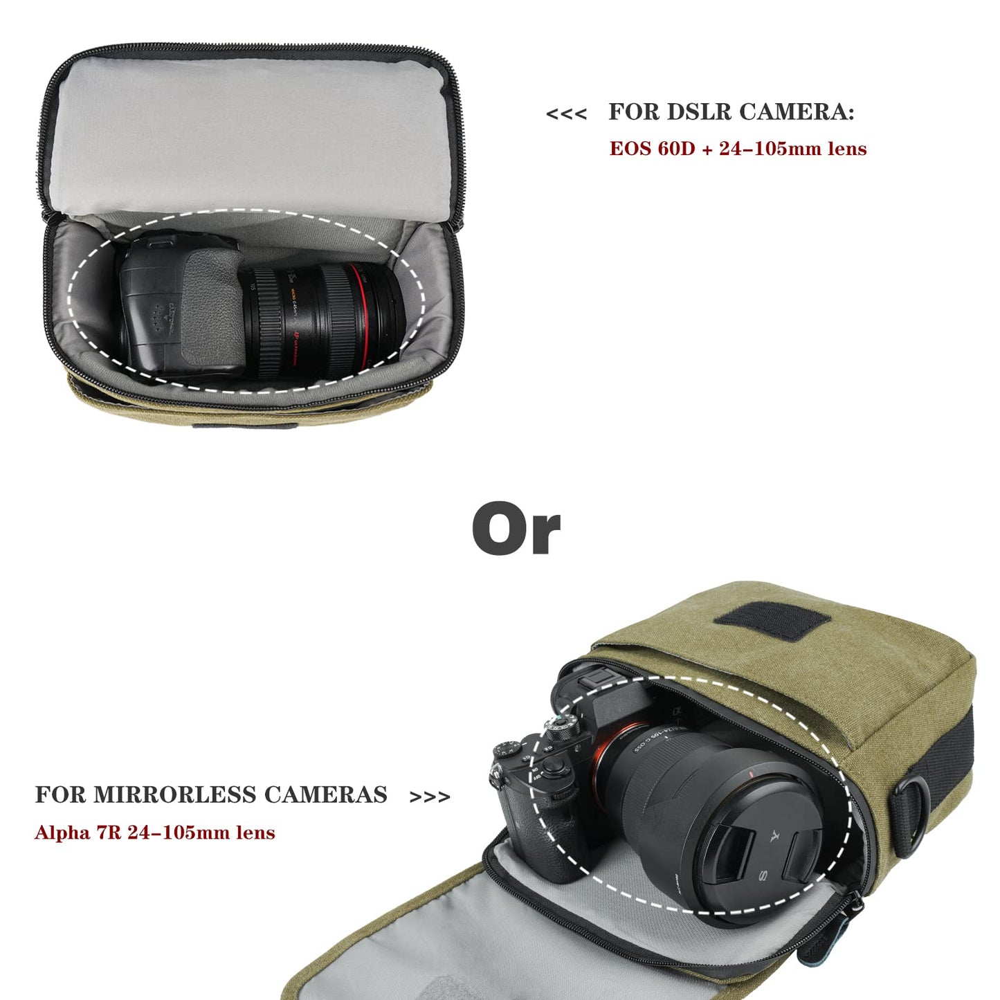 Besnfoto Camera Bag Small Crossbody Camera Shoulder Bag Purse Waterproof Canvas Cute Compact Camera Messenger Bag Case for Mirrorless DSLR SLR Women