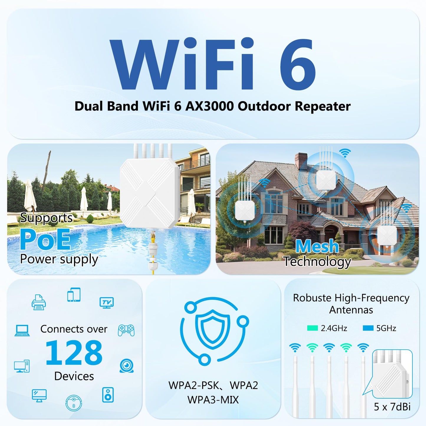 Mugatol AX3000 Outdoor WiFi 6 Extender - Outdoor Access Point - Long-Range Dual Band WiFi, IP67/PoE/5 Antennas for Events, Commercial Use |