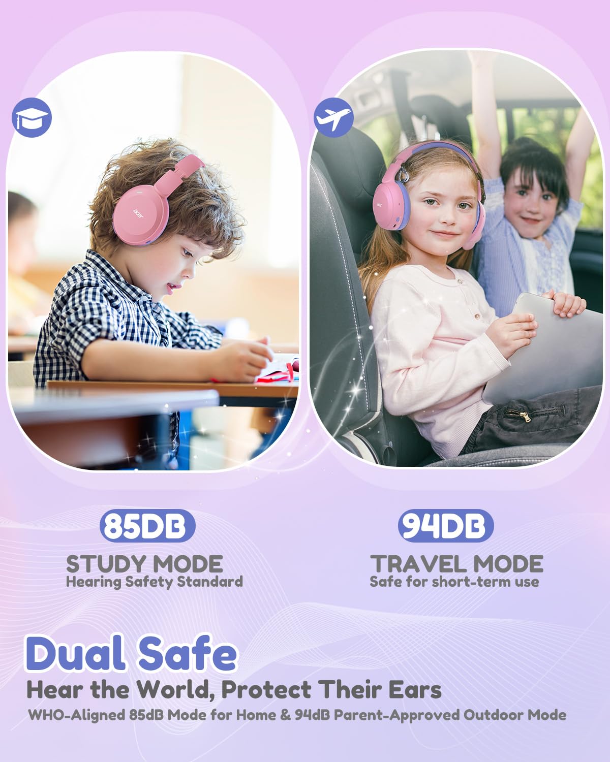acer Kids Bluetooth Headphones, 85/94dB Volume Limiter, Foldable Wireless Over-Ear Headphones for iPad, Travel, 60H Playtime, Bluetooth 6.0, Built-in…
