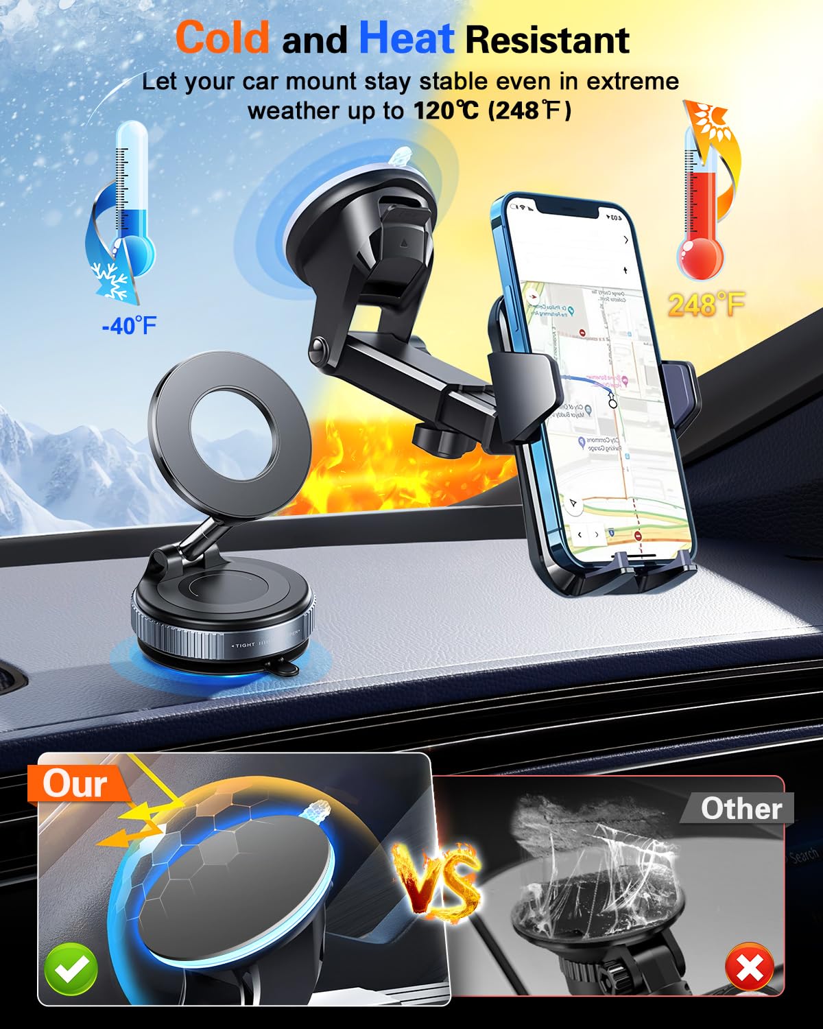 Adhesive Pad for Car Phone Mount: 6Pcs 2.76" Double Sided Tape Sticky Replacement for Dash Dashboard Windshield Suction Cup GPS Holder, 70mm Round