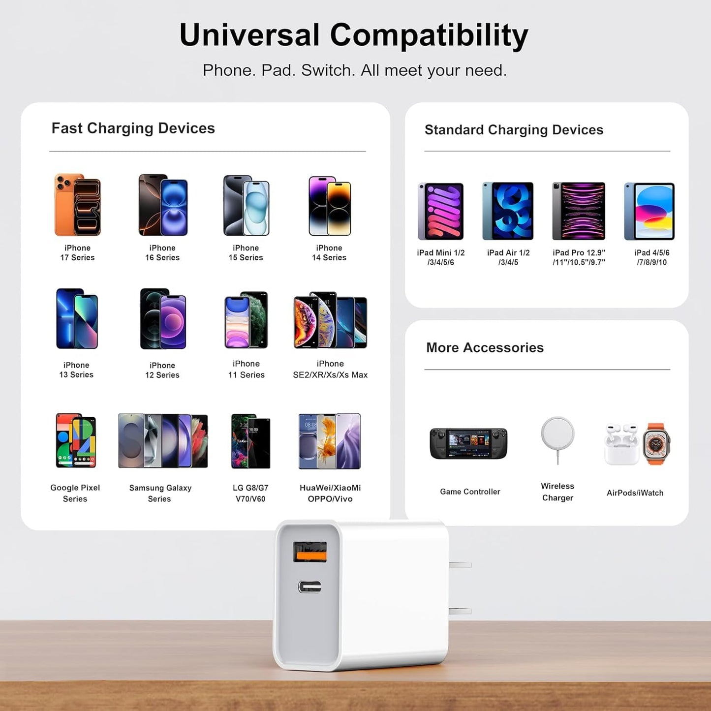 3 Pack USB C Wall Charger, 20W Durable Dual Port QC+PD 3.0 Power Adapter, Double Fast Plug Charging Block for iPhone 14/15/16/17 Pro/Pro Max/Plus