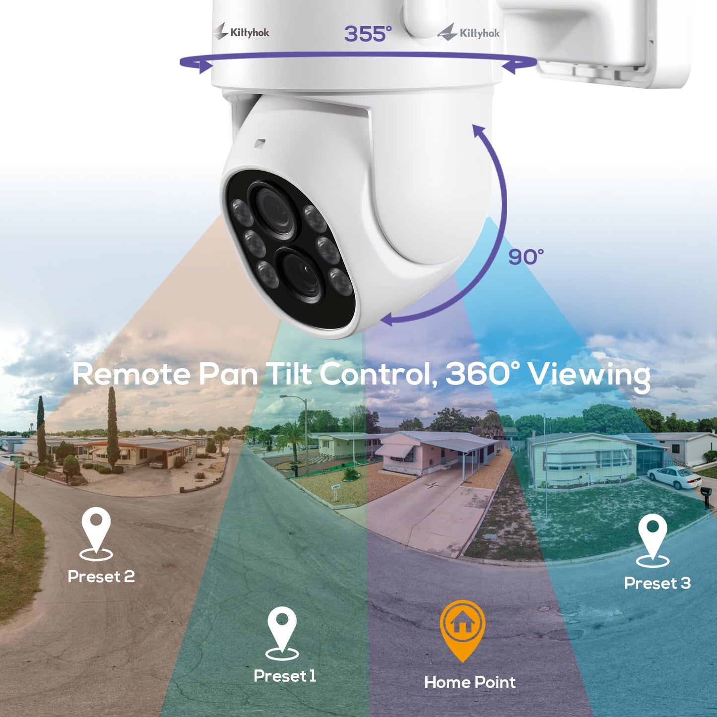 Kittyhok PTZ Wireless Security Camera System | 4pcs Dual Lens 2K Security Camera Wireless Outdoor with 10X Zoom, WiFi6 2.4G/5G, Auto Tracking, Human