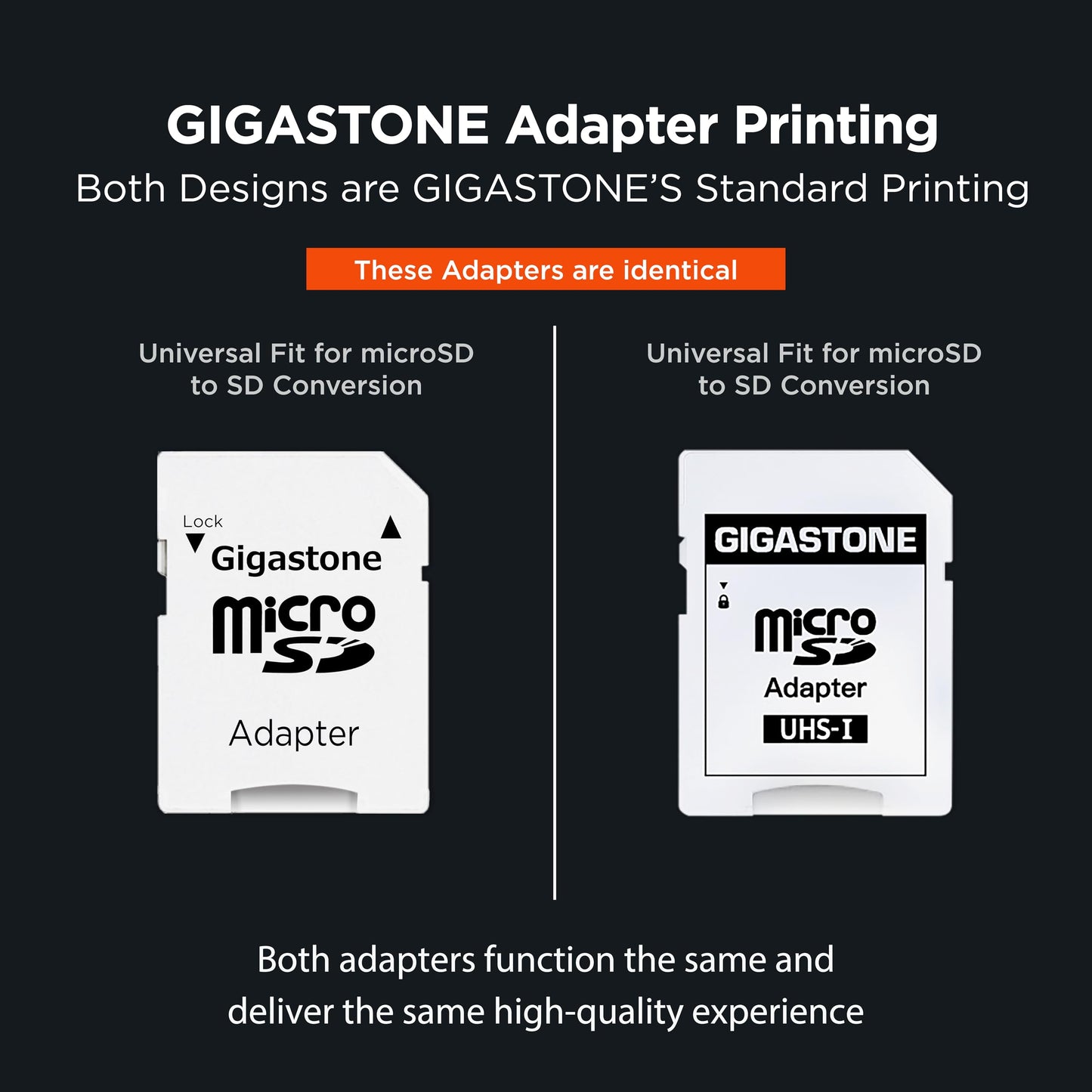 GIGASTONE 32GB Micro SD Card 5-Pack, MicroSDHC Memory Cards for Security Cameras, Wyze Cam, Roku, Full HD Video Recording, UHS-I U1 A1 Class 10, up