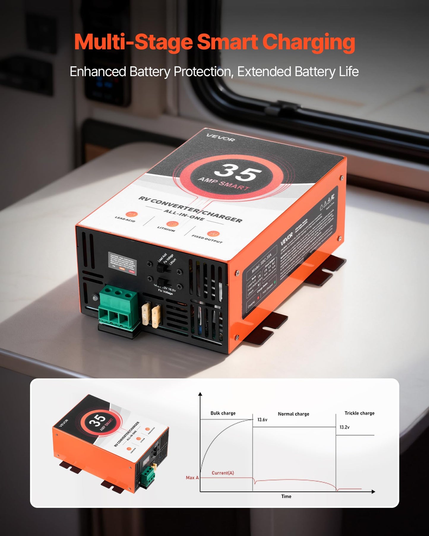 VEVOR RV Power Converter, 35 Amp, 110V AC to 12V DC RV Converter Battery Charger, 4 Stage Smart Charging, 13V to 16.5V Operating Range, Compatible…