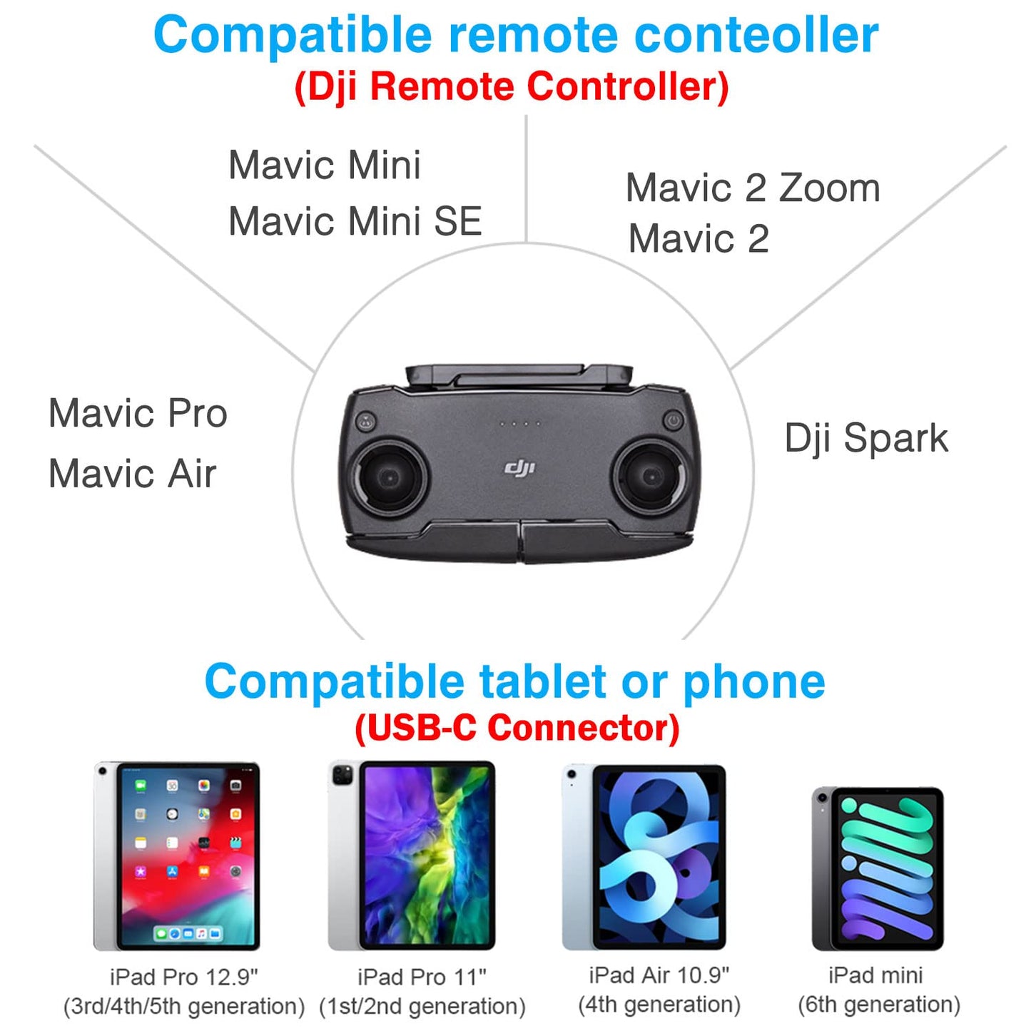 1FT Micro to USB C Remote Controller Cable for DJI Mavic Mini,Mini SE,Mavic 2 Pro/Zoom,Mavic Air/Pro,Spark,DJI Drone to IPhone16/17/15/Tablet Cable 90