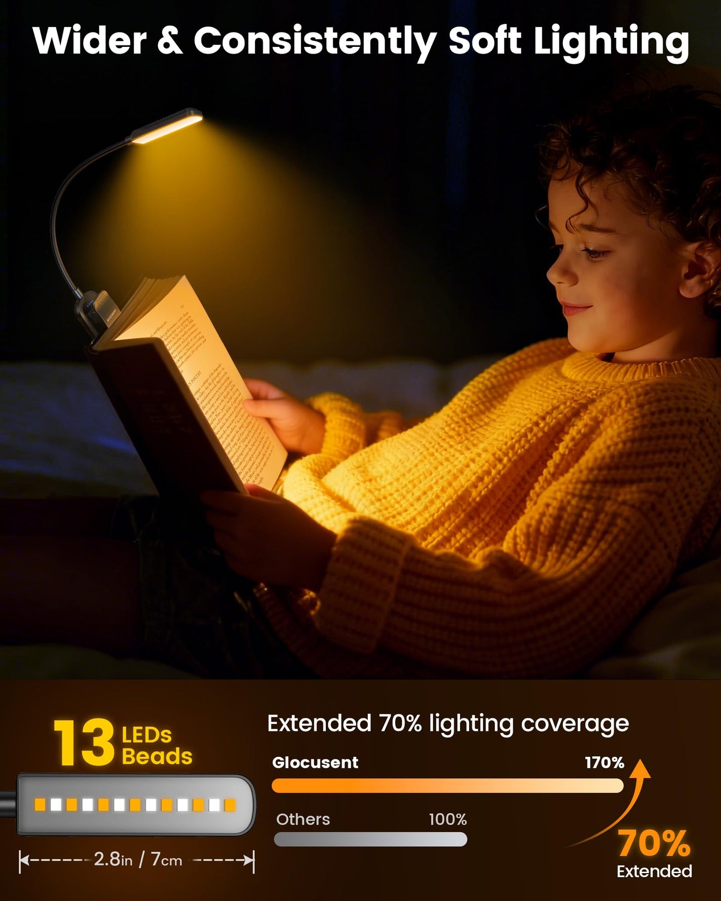 Glocusent 13 LED Rechargeable Book Light for Reading at Night, Eye-Caring 3 Amber Colors & Stepless Dimming, Lasts 1 Week to 2 Months, Travel Clip on