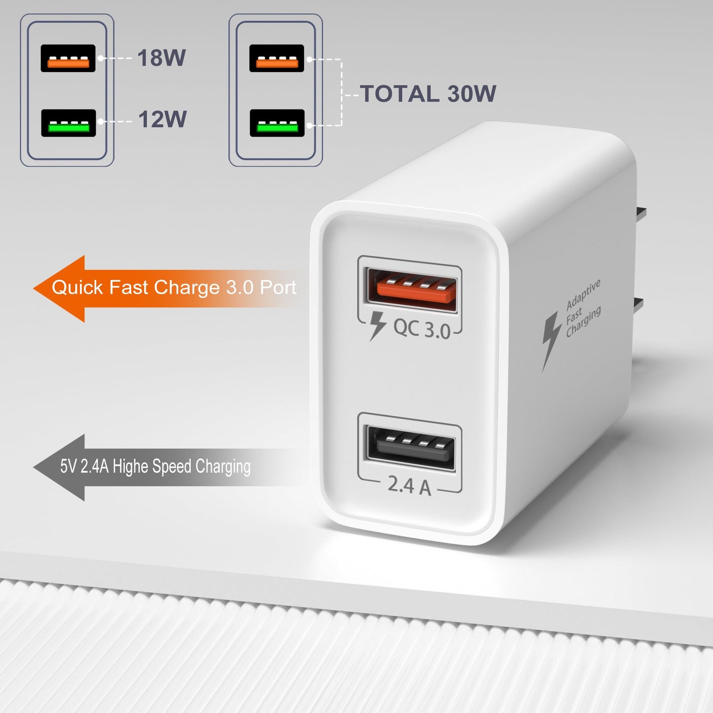 Dual USB Wall Charger 30W, Costyle Quick Fast Charger 3.0 Power Adapter & 5V 2.4A USB Charger Block Plug Compatible Galaxy S23 S22 S21 S20 S10,Note 10