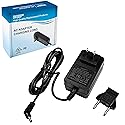 HQRP 12V AC Adapter Compatible with Samsung SPF-71ES Digital Photo Frame Power Supply Cord Adaptor Charger + Euro Plug Adapter
