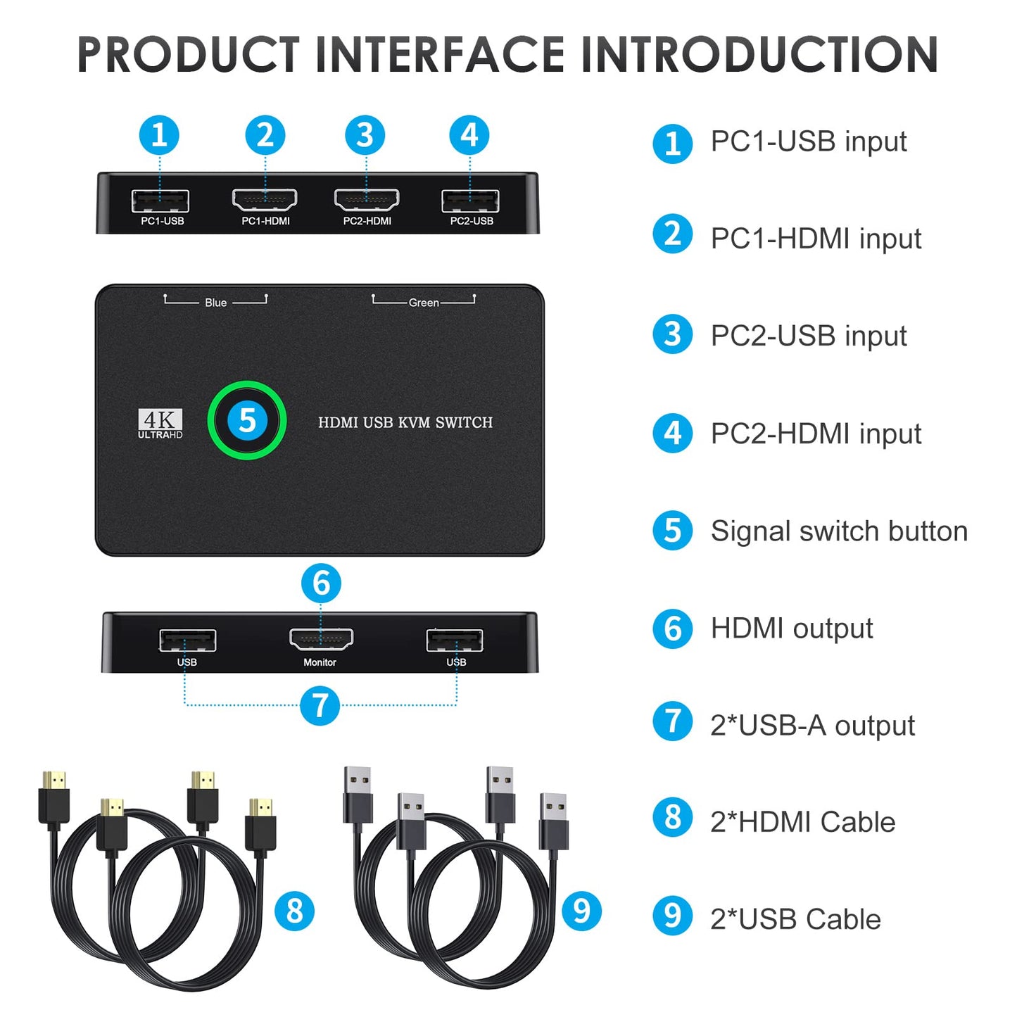 KVM Switch, USB and HDMI KVM Switches for 2 Computers Sharing Mouse Keyboard Printer to One HD Monitor, Supports 4K@60 Hz, 2 HDMI Cables and 2 USB