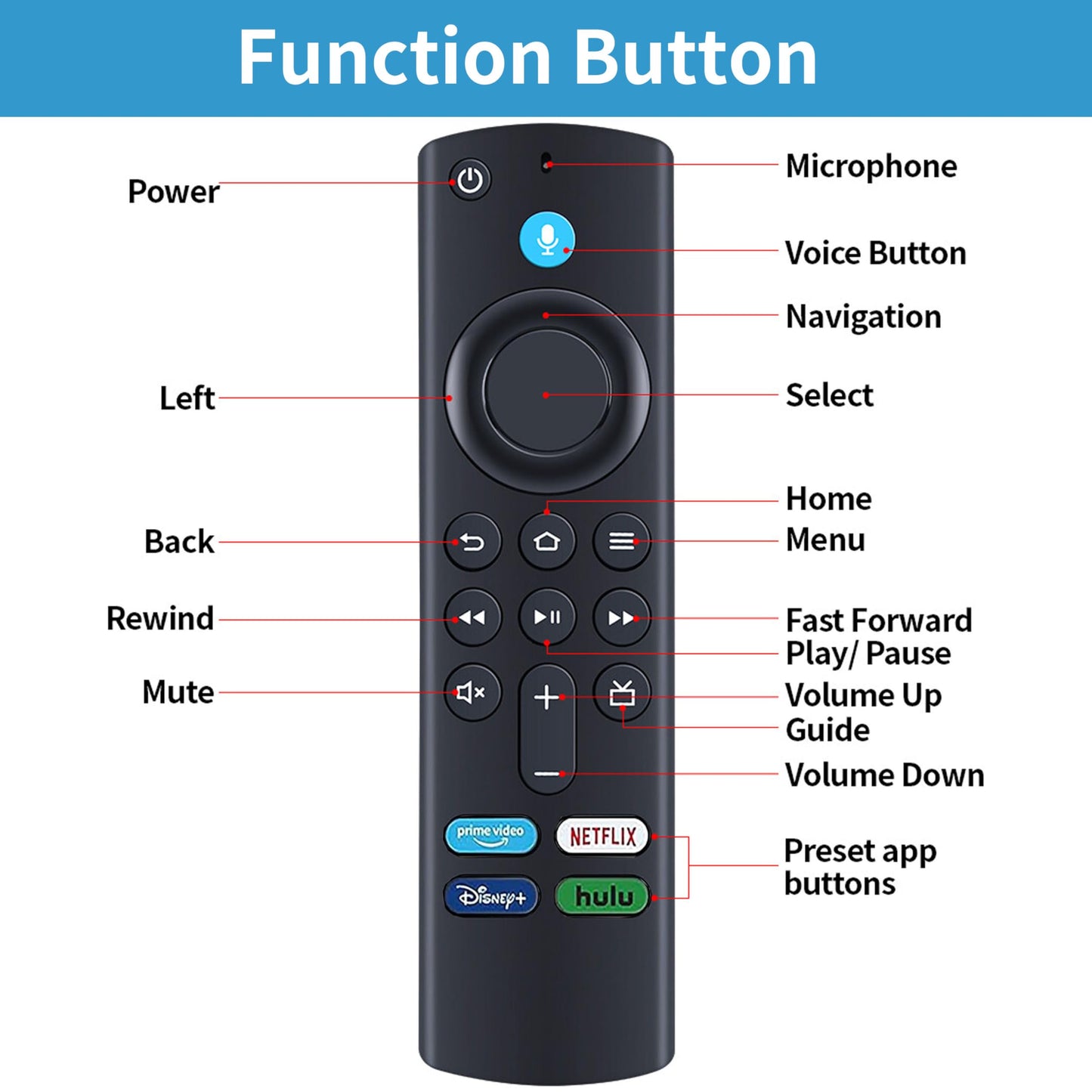 Voice Remote for Fire Series, TV Stick (HD, 4K, 4K Max, Lite), TV Cube and Omni, Insignia, Toshiba, Smart TVs, with Voice Control