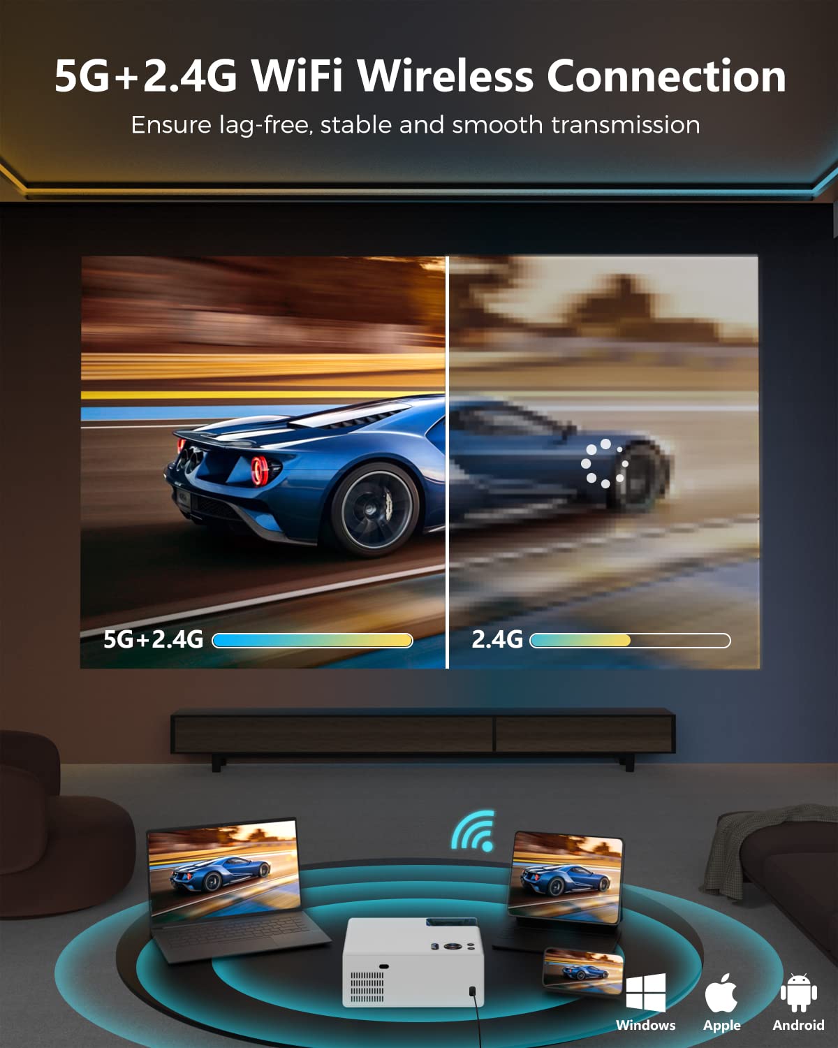FUDONI Projector with WiFi and Bluetooth 4K Support, 300ANSI Outdoor Indoor Projector FHD 1080P Max 300" Display, Movie Video Home Theater Projector