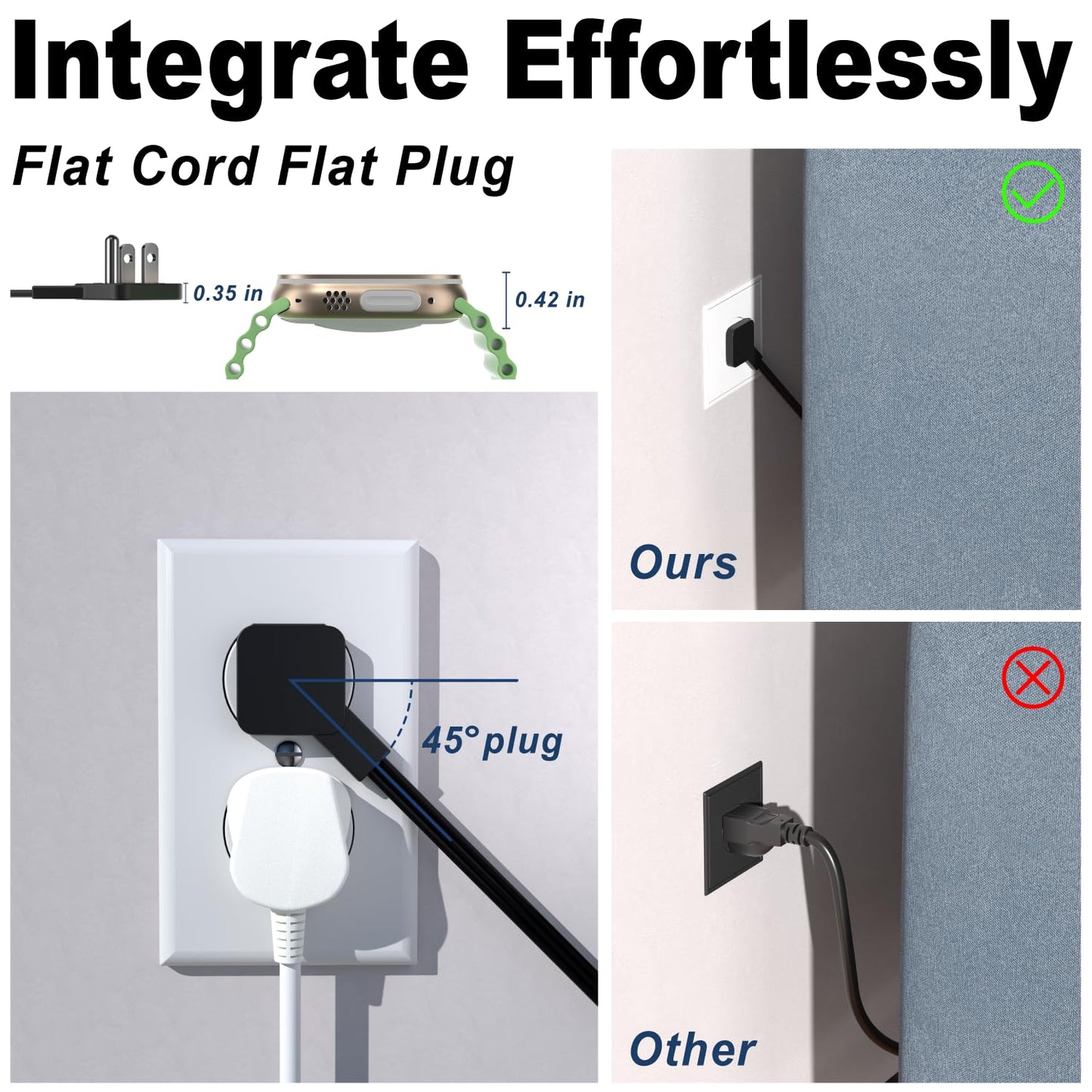 Surge Protector Power Strip with USB Ports, 12 Outlets 2 USB-C 2 USB-A, 6 Ft Flat Plug Extension Cord, Multi Plug Outlet as Charging Station for Desk