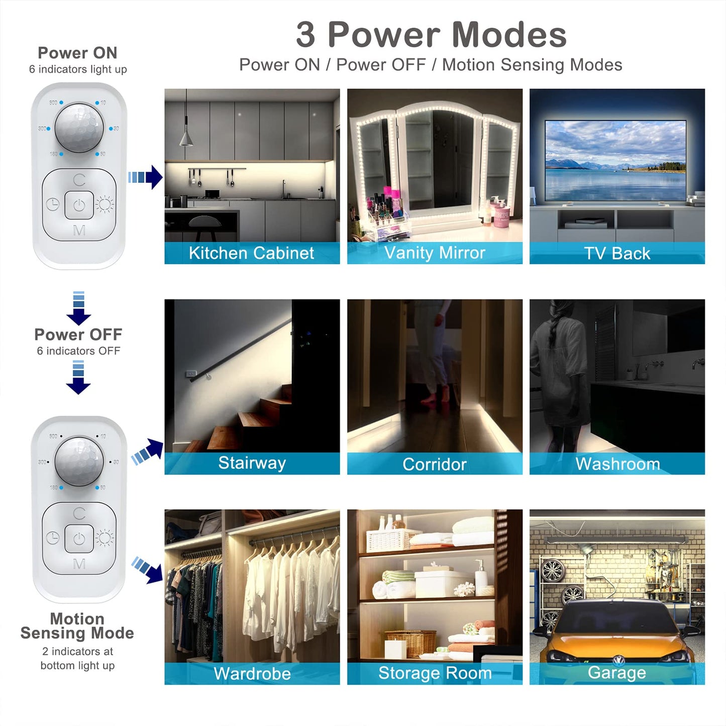 Motion Sensor Under Cabinet Lights - Plug-in LED Strip Lights Indoor with Power Adapter, Dimmer and Timer for Kitchen Cabinet, Counter, Shelf